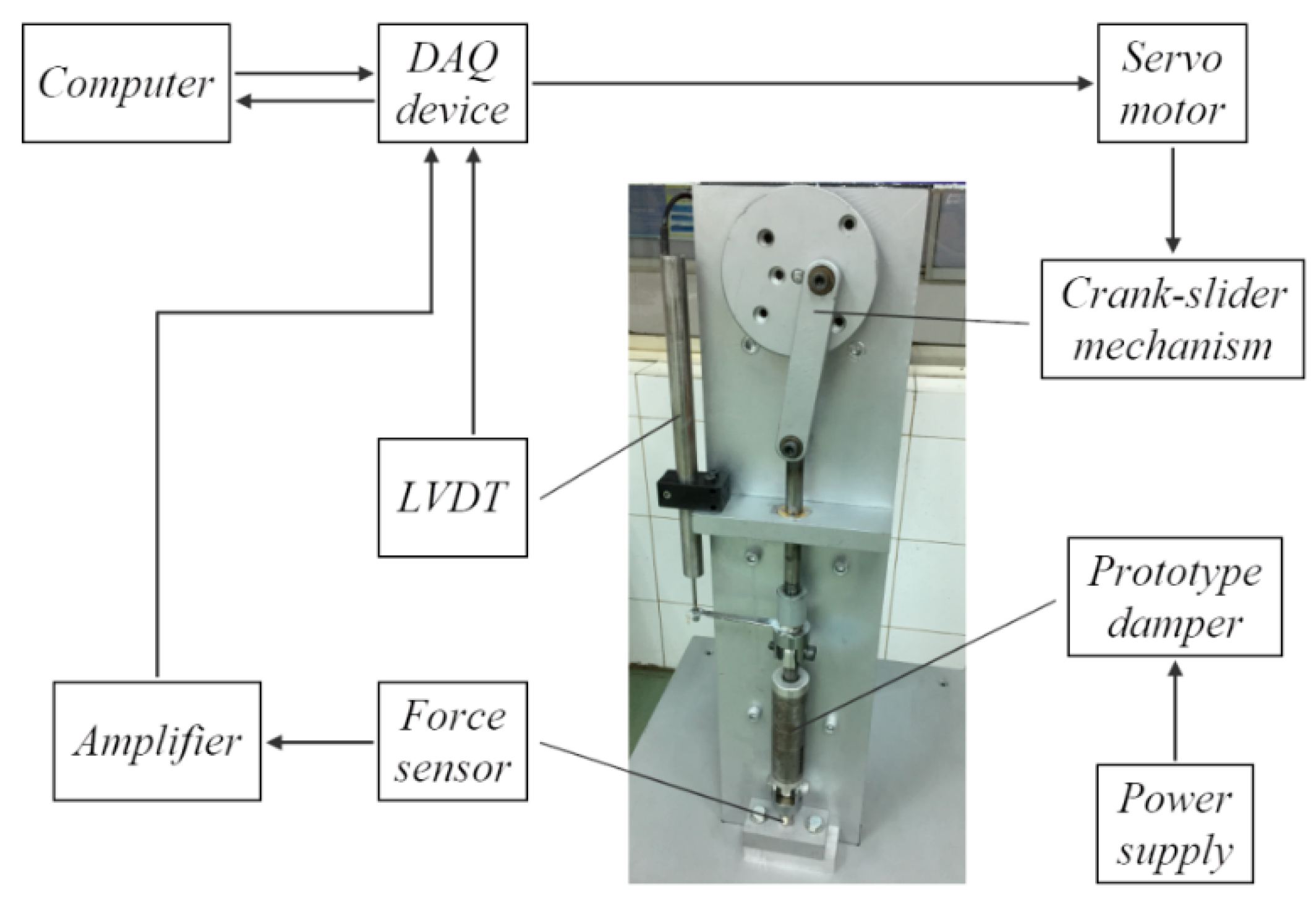 Applsci 10 04099 g012