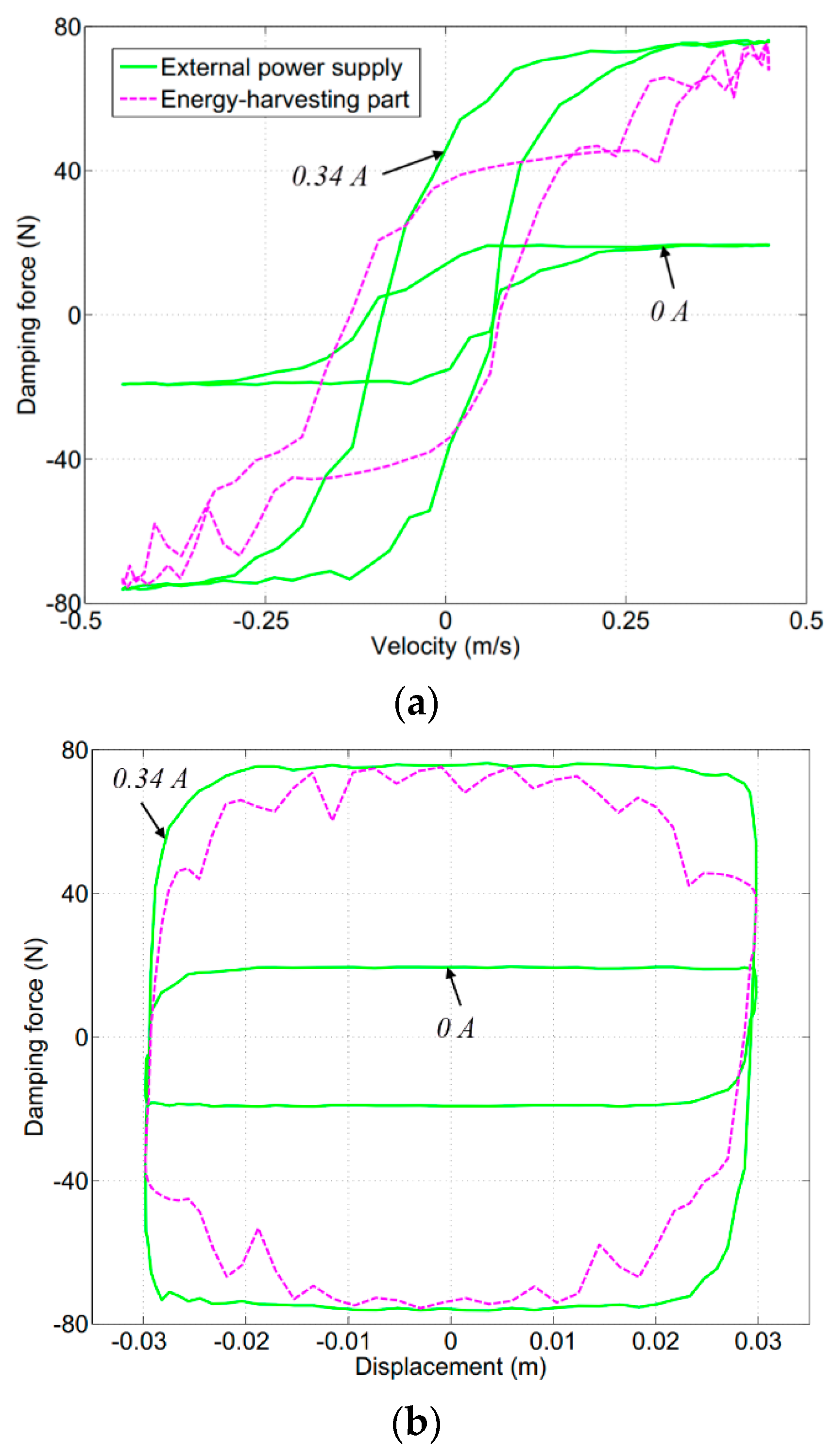 Applsci 10 04099 g016
