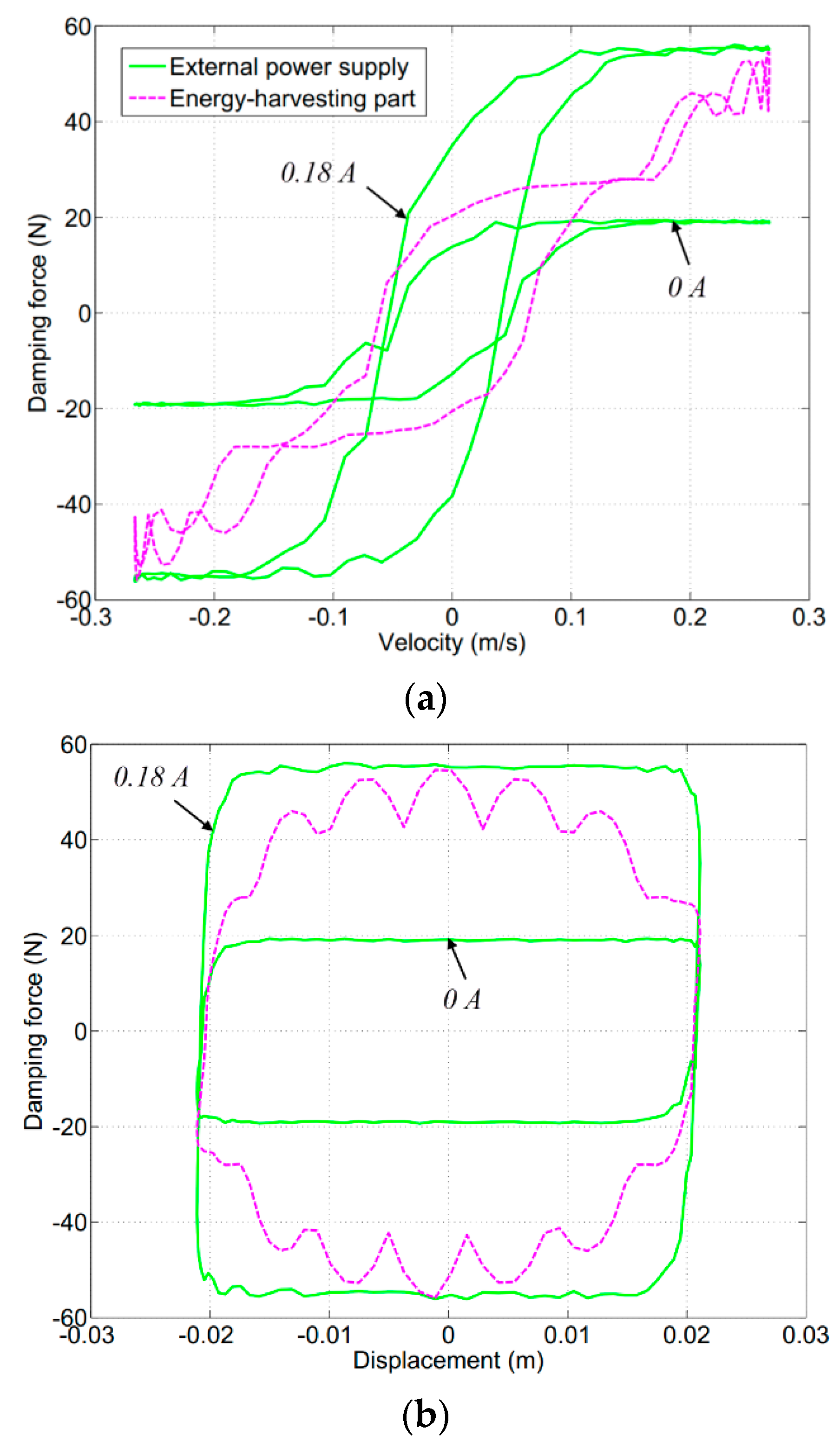 Applsci 10 04099 g017