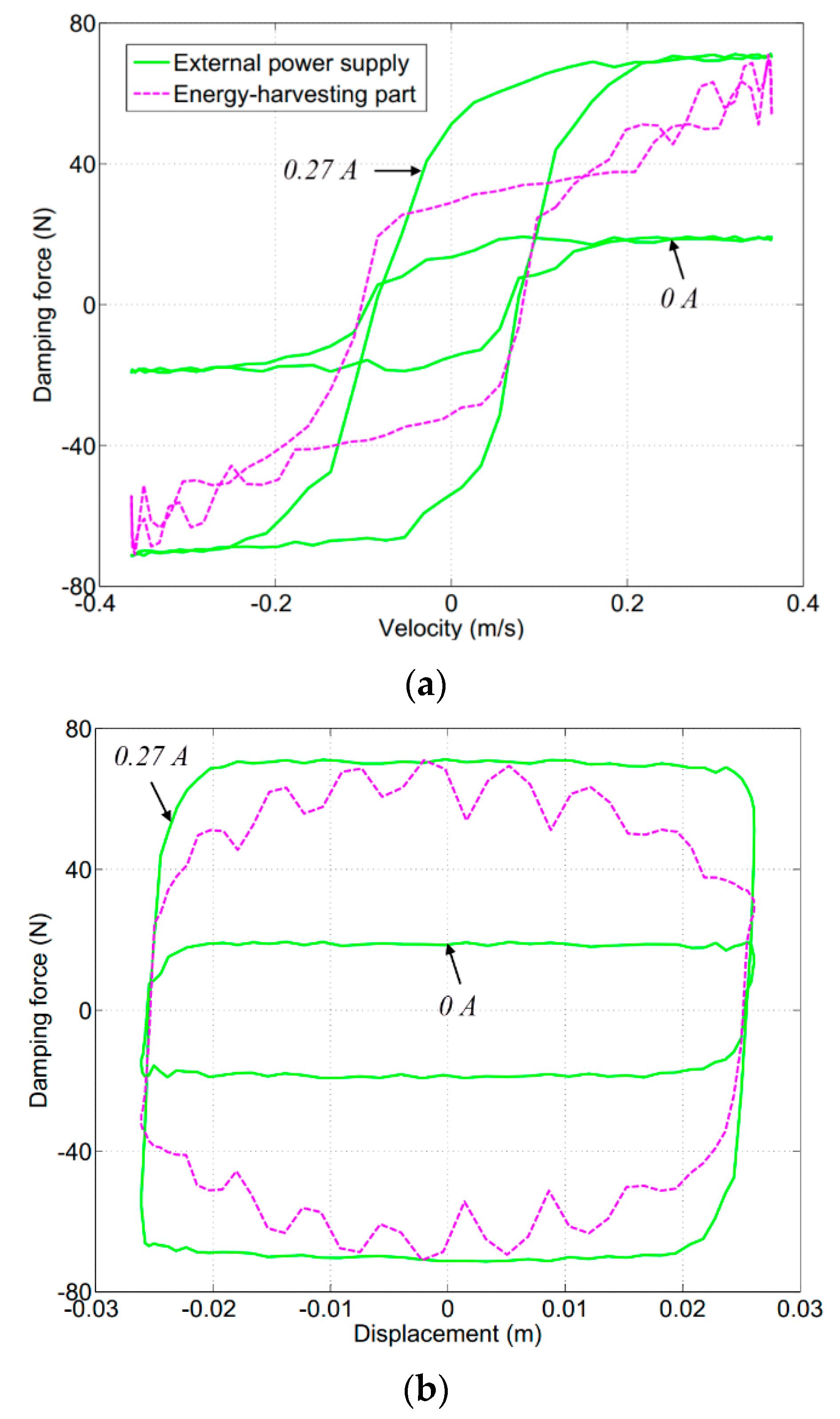 Applsci 10 04099 g018