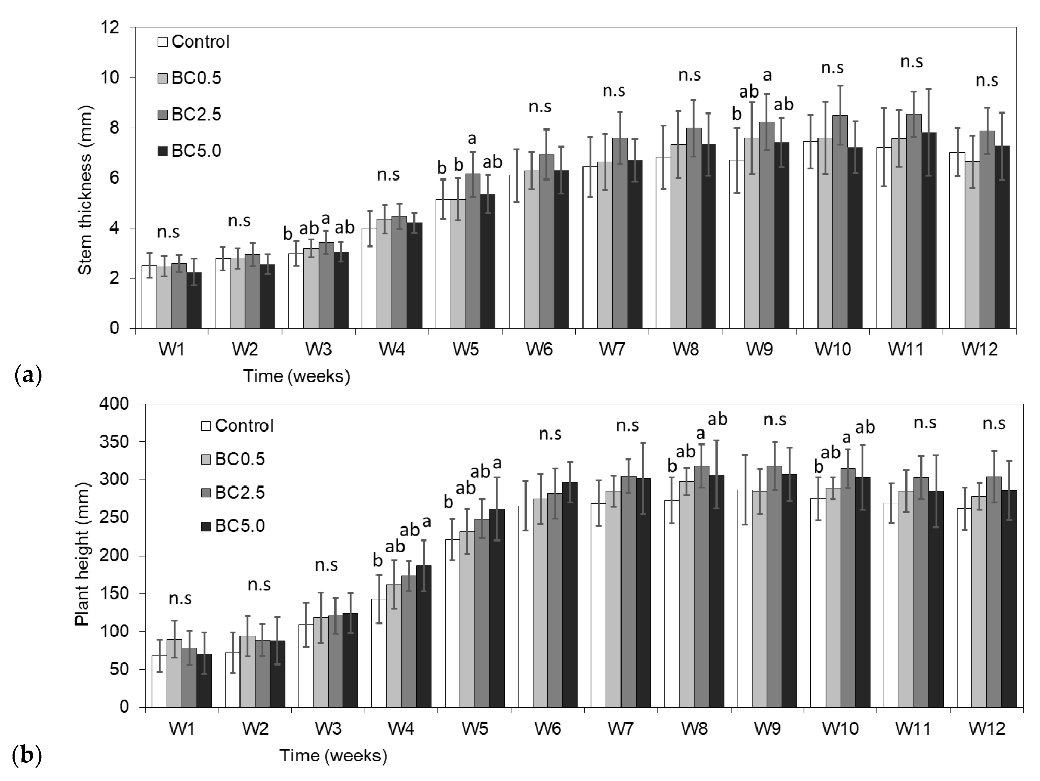 Applsci 10 04111 g002 Applsci 10 04111 g002