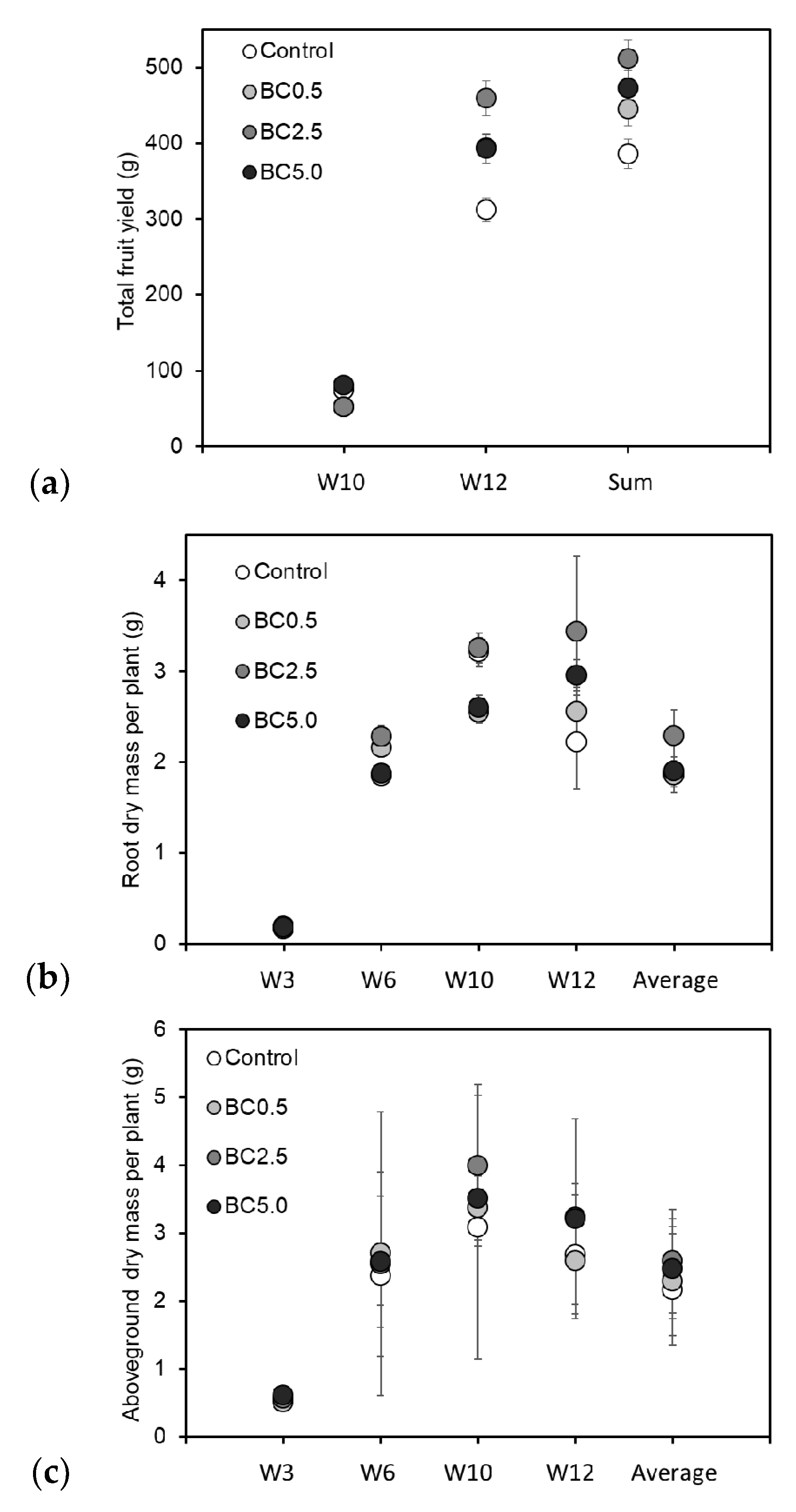 Applsci 10 04111 g003 Applsci 10 04111 g003