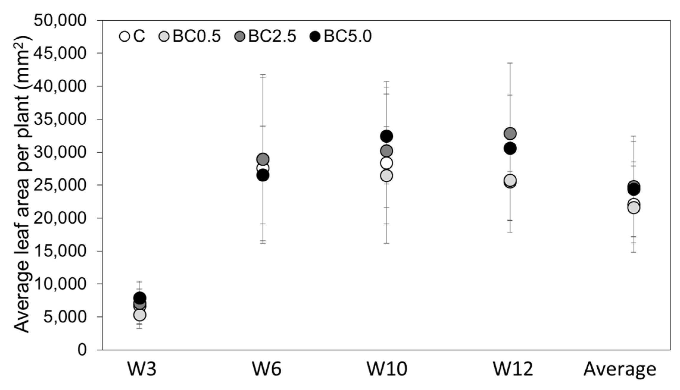 Applsci 10 04111 g004 Applsci 10 04111 g004