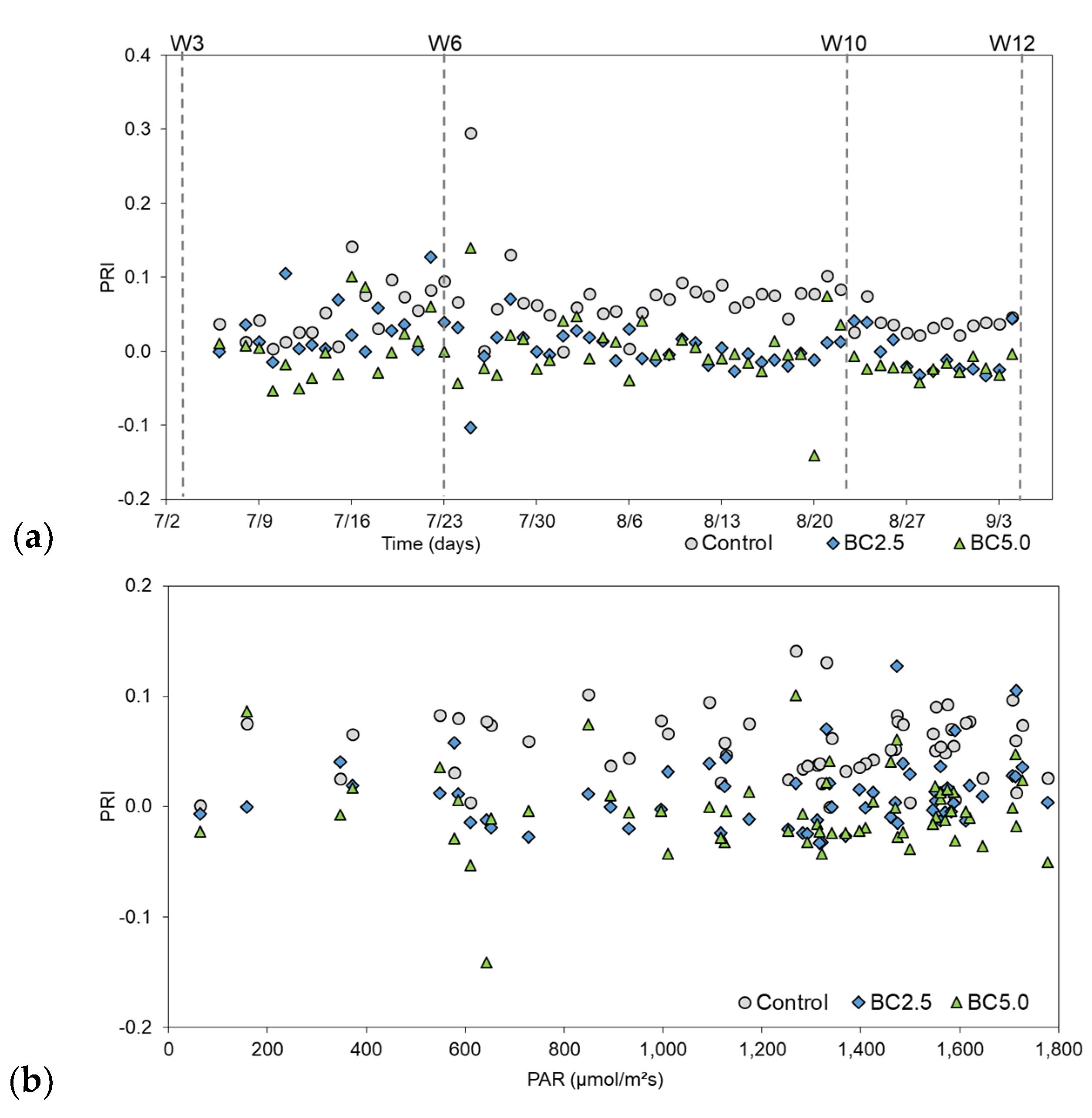 Applsci 10 04111 g006 Applsci 10 04111 g006