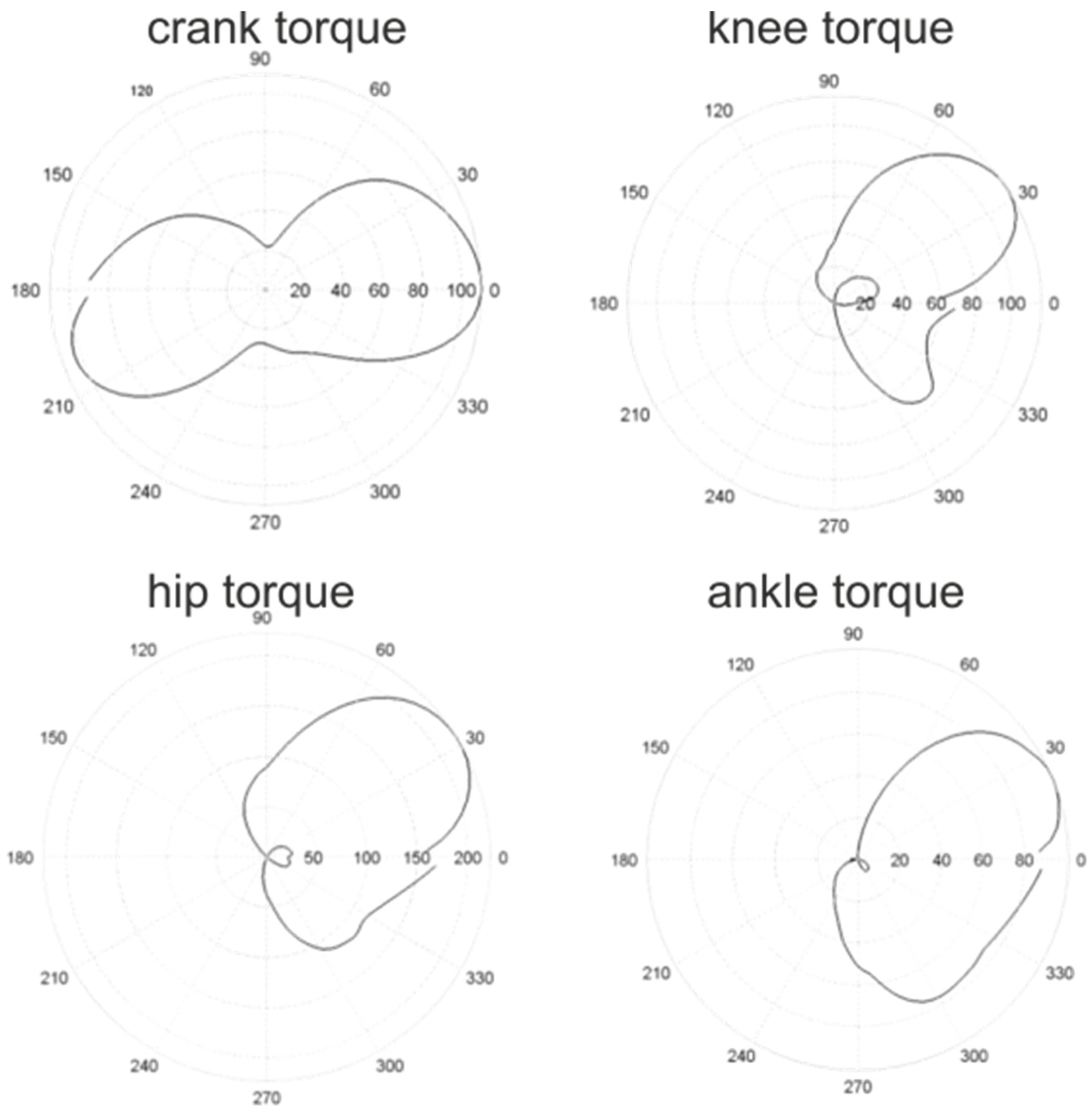 Applsci 10 04112 g002 Applsci 10 04112 g002
