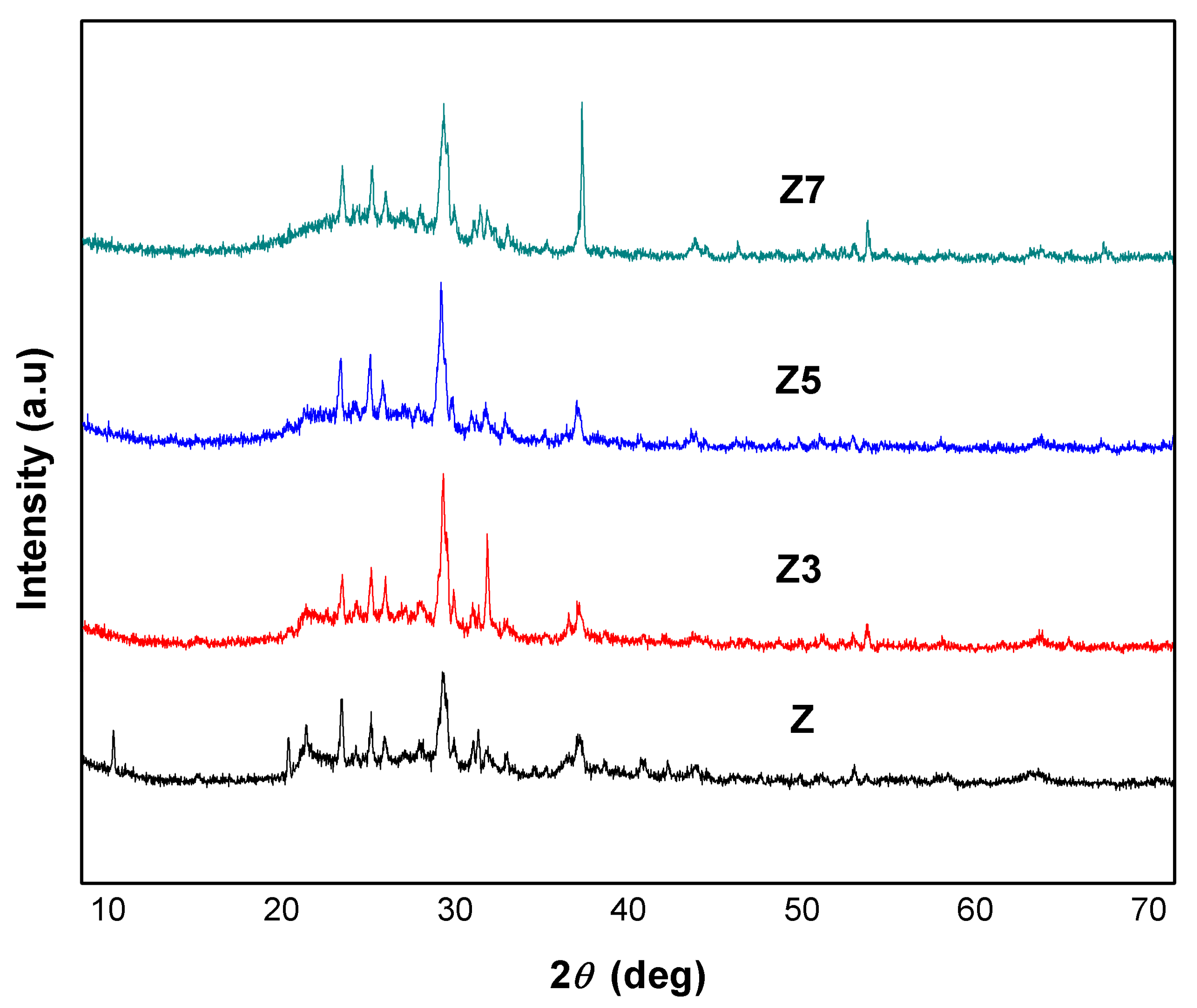 Applsci 10 04126 g006