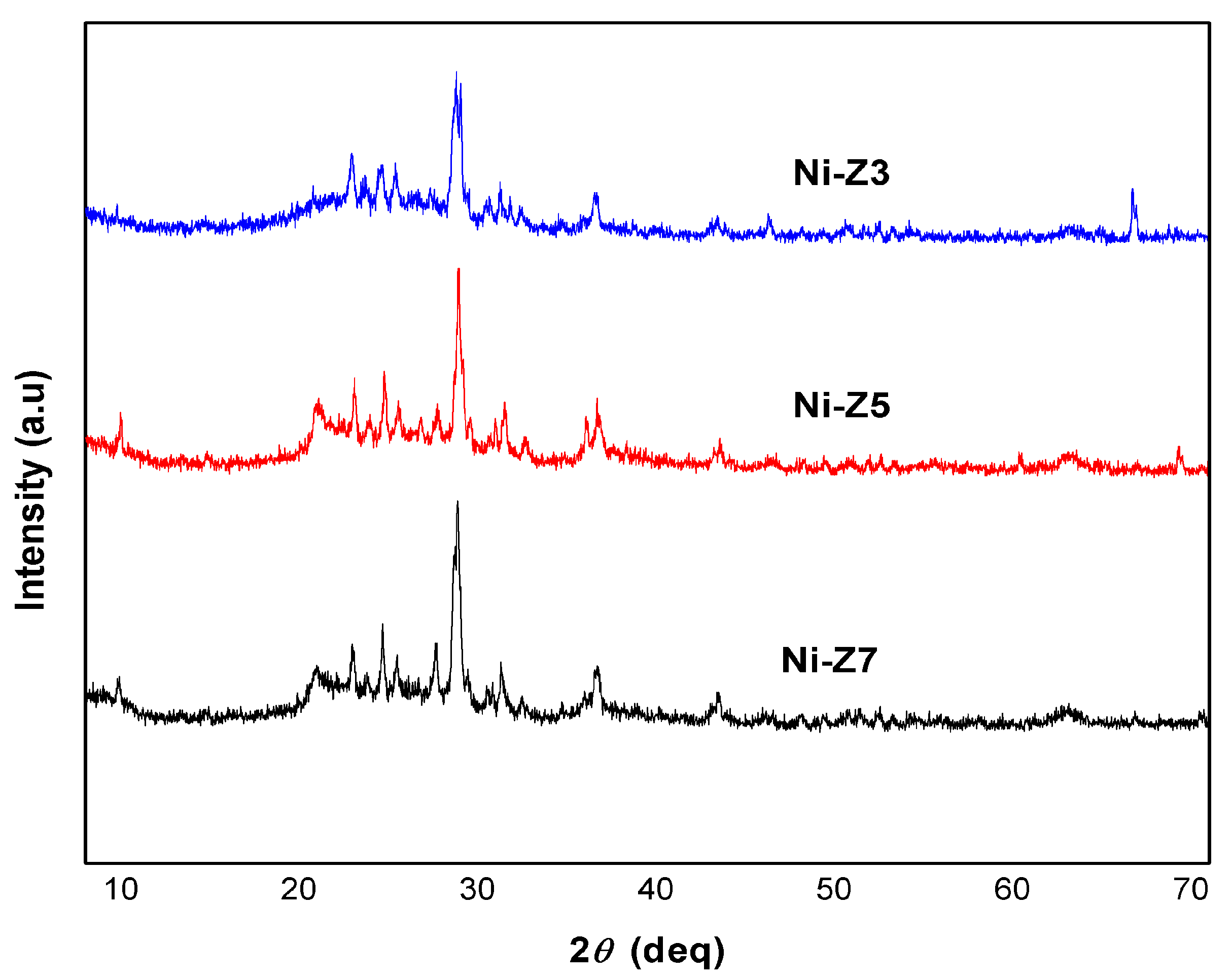 Applsci 10 04126 g007