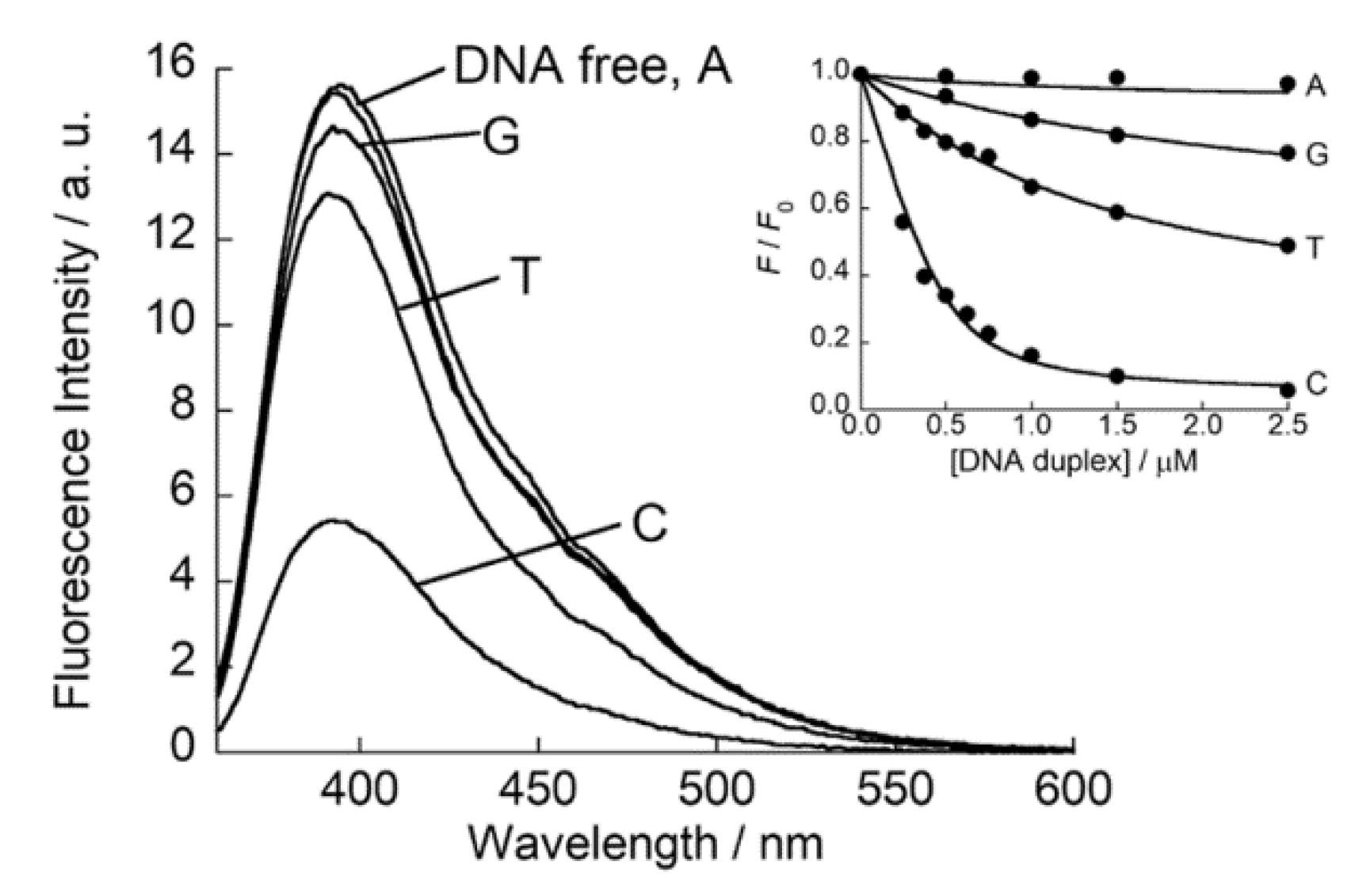 Applsci 10 04133 g002