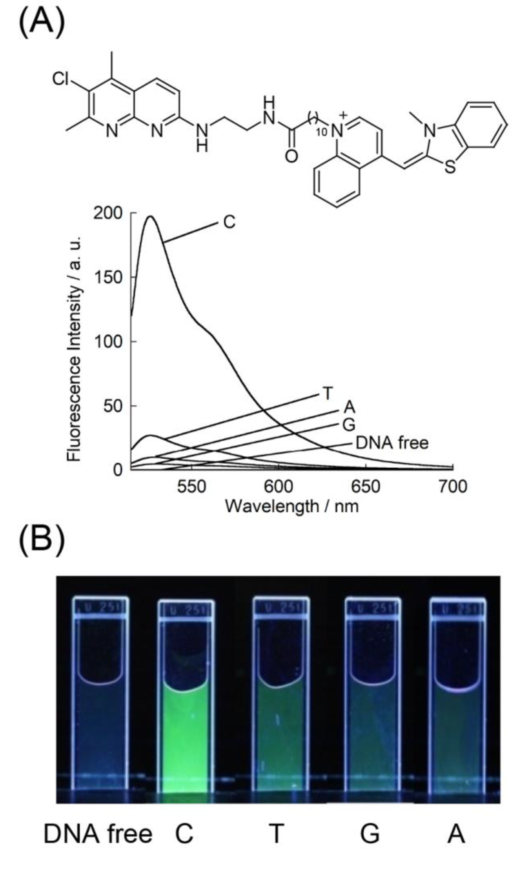 Applsci 10 04133 g003