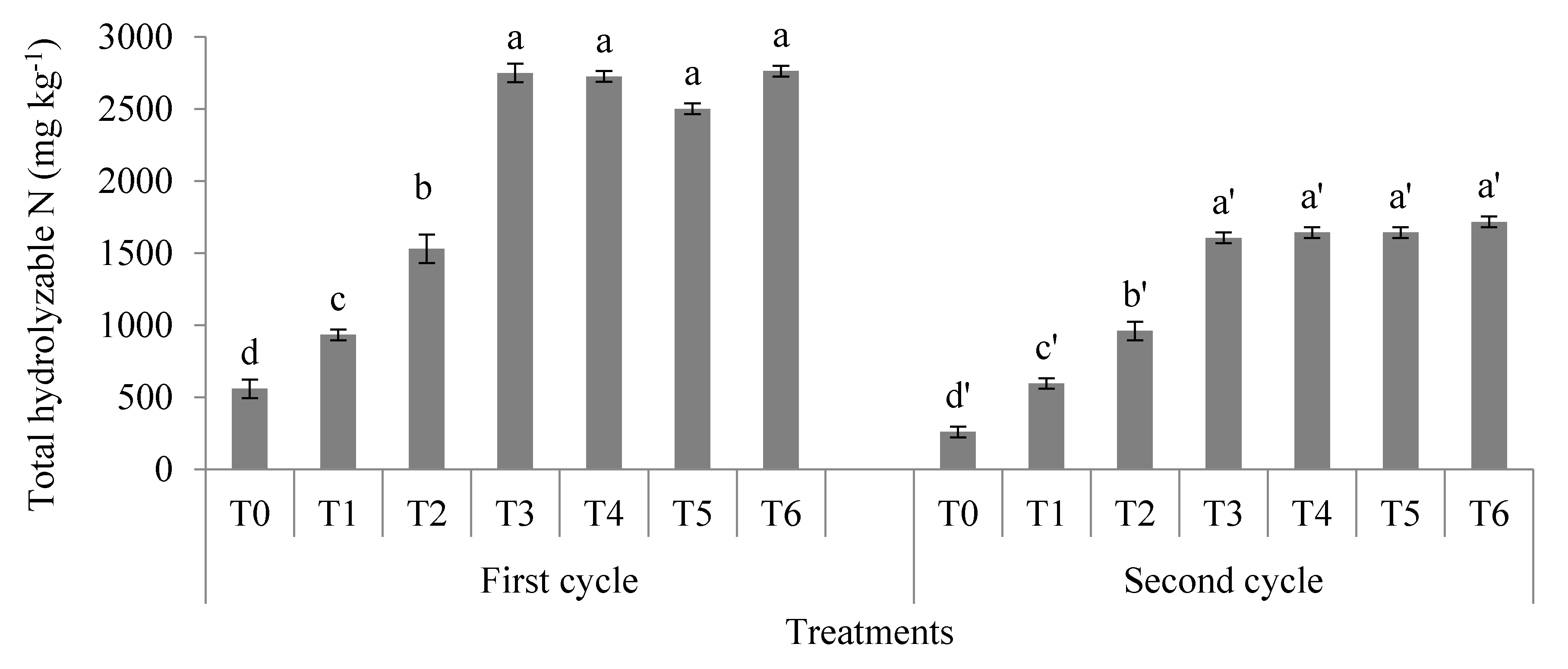 Applsci 10 04139 g002