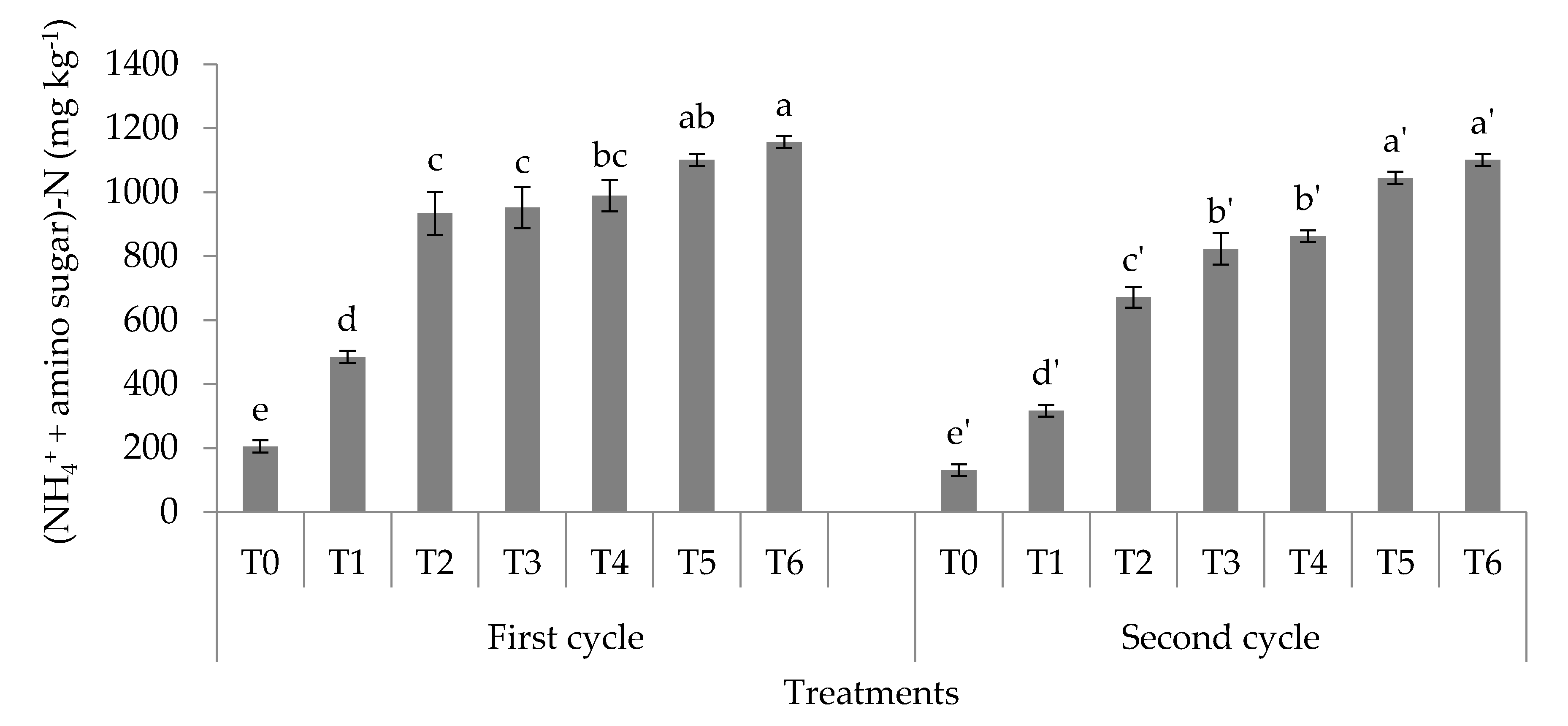 Applsci 10 04139 g004