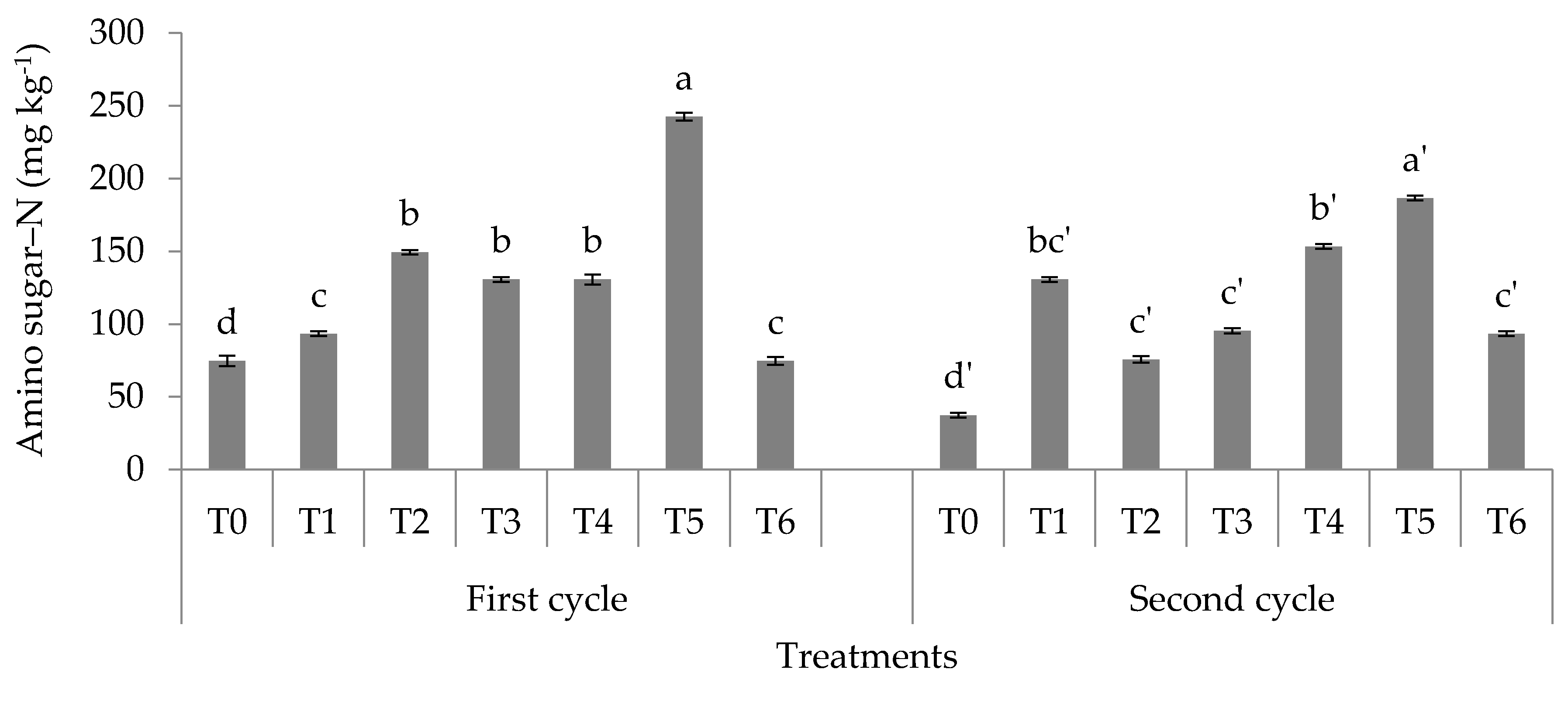 Applsci 10 04139 g005