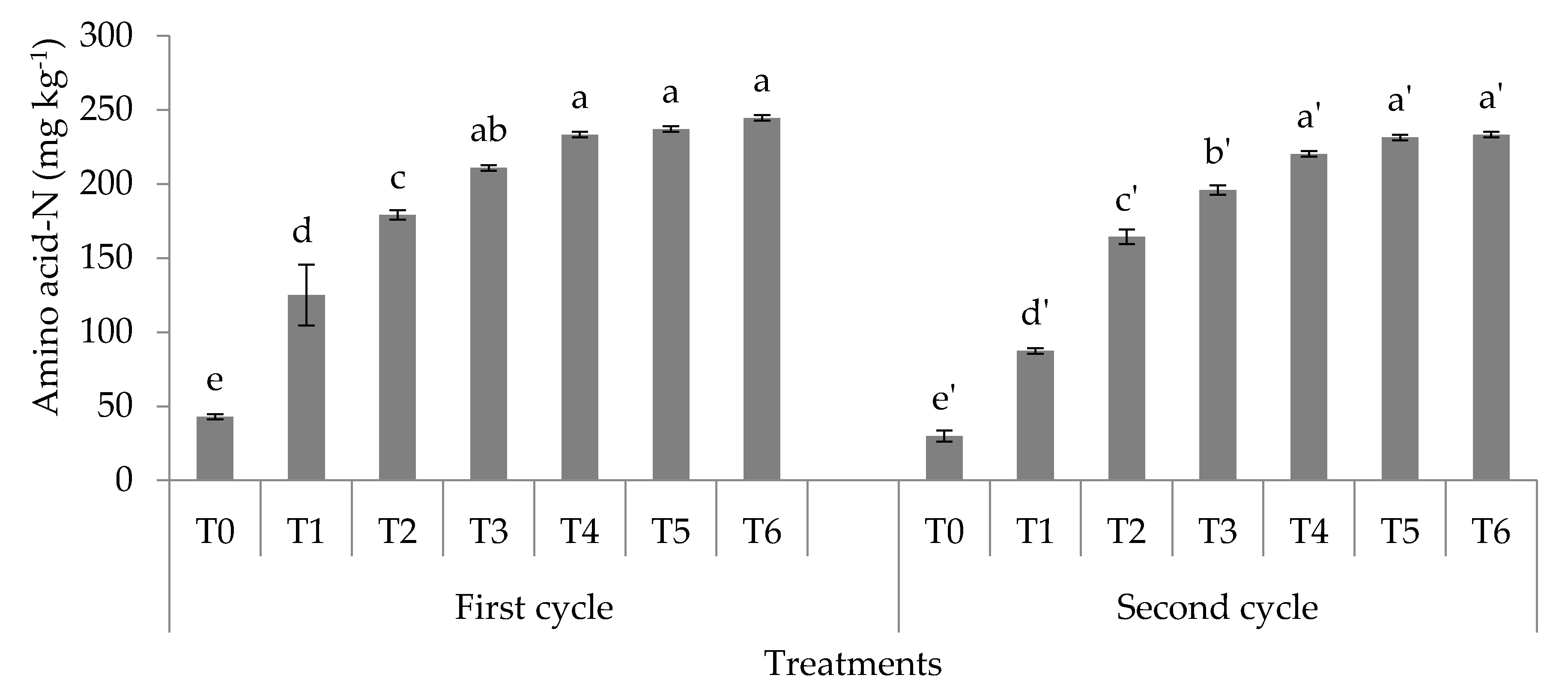 Applsci 10 04139 g006