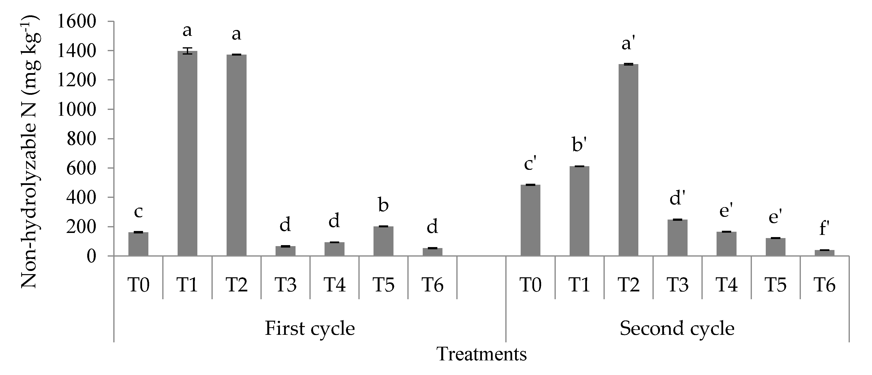 Applsci 10 04139 g007