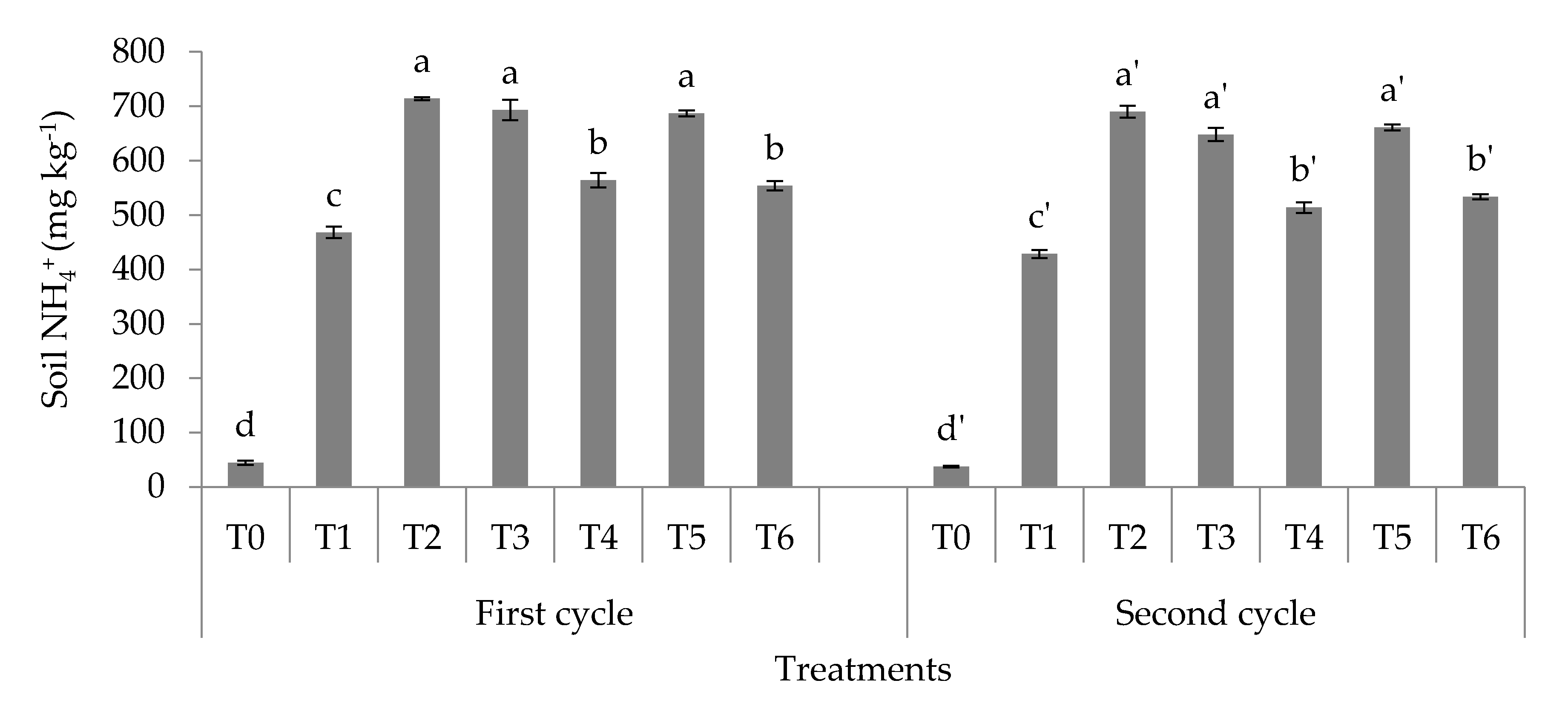 Applsci 10 04139 g008