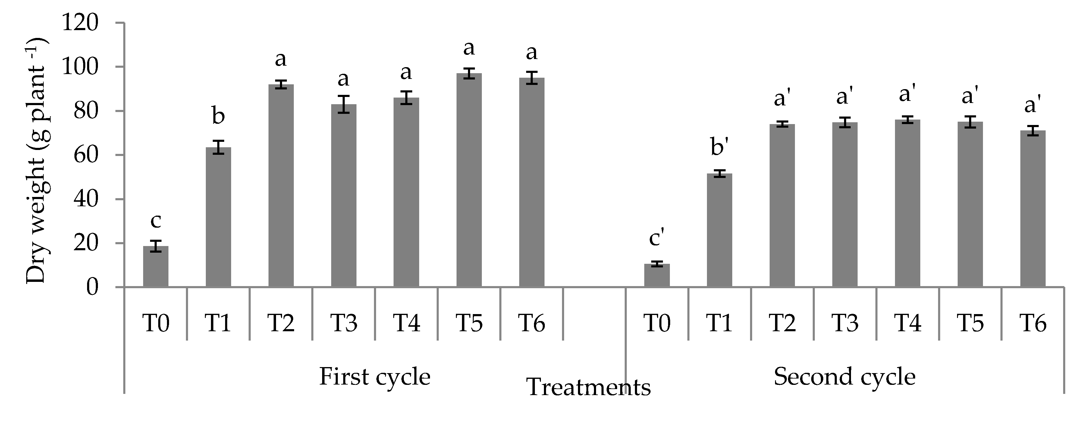 Applsci 10 04139 g010