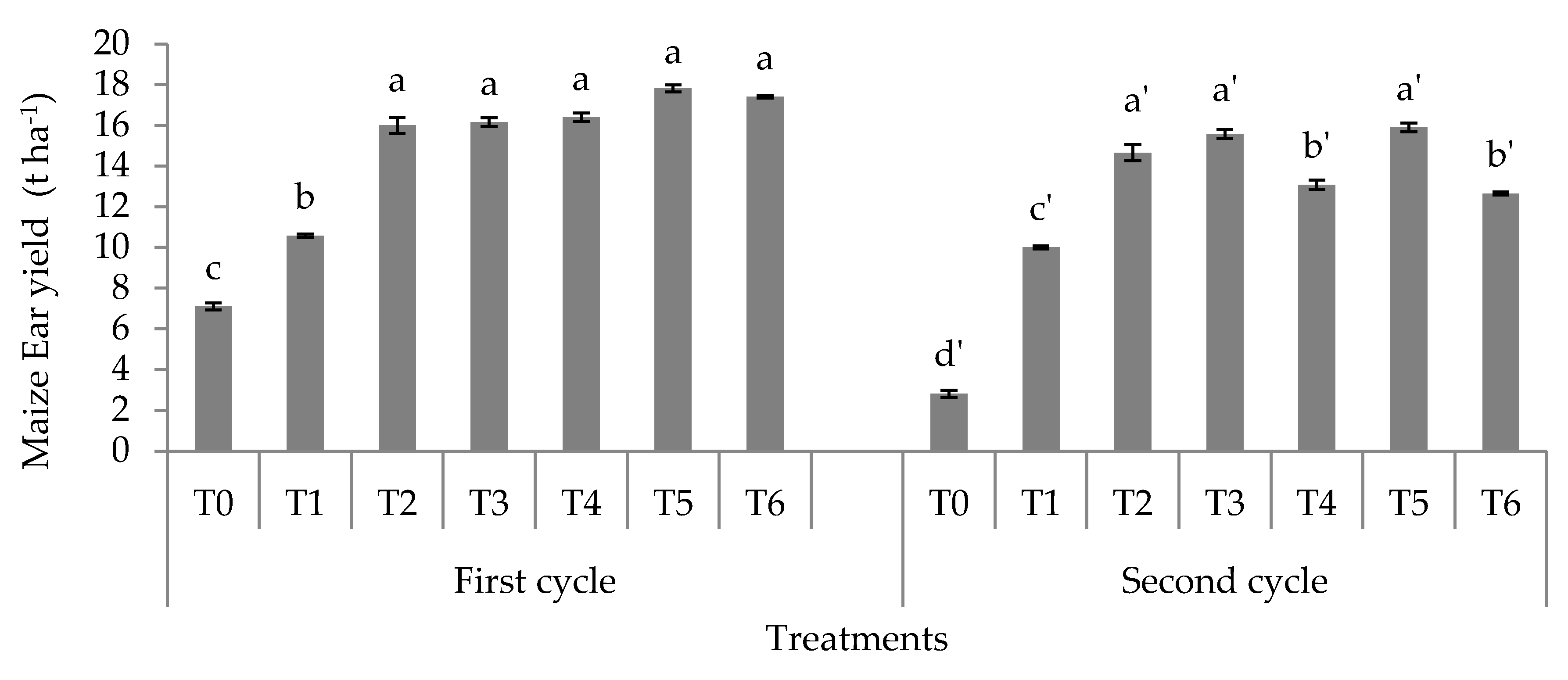Applsci 10 04139 g011