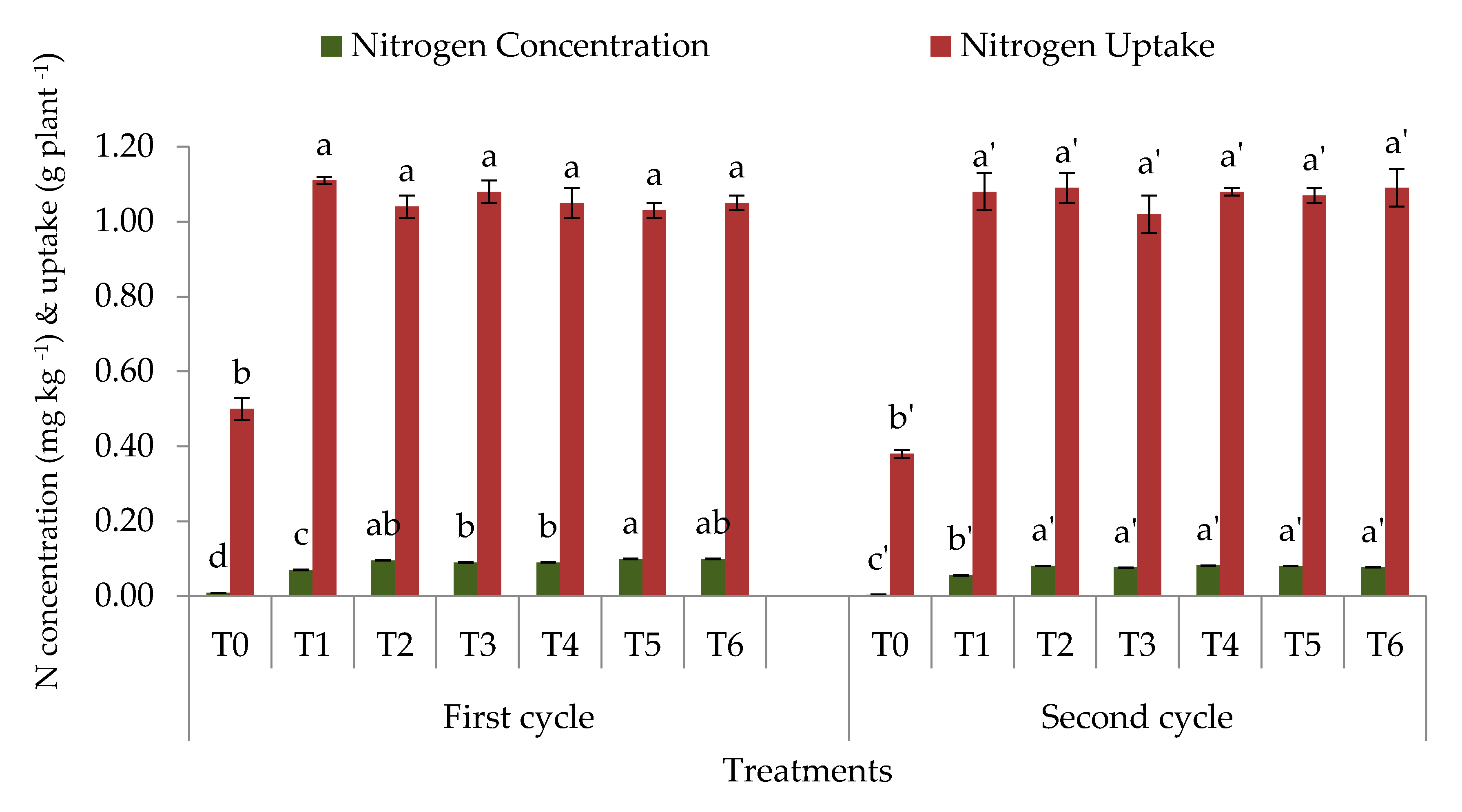 Applsci 10 04139 g012