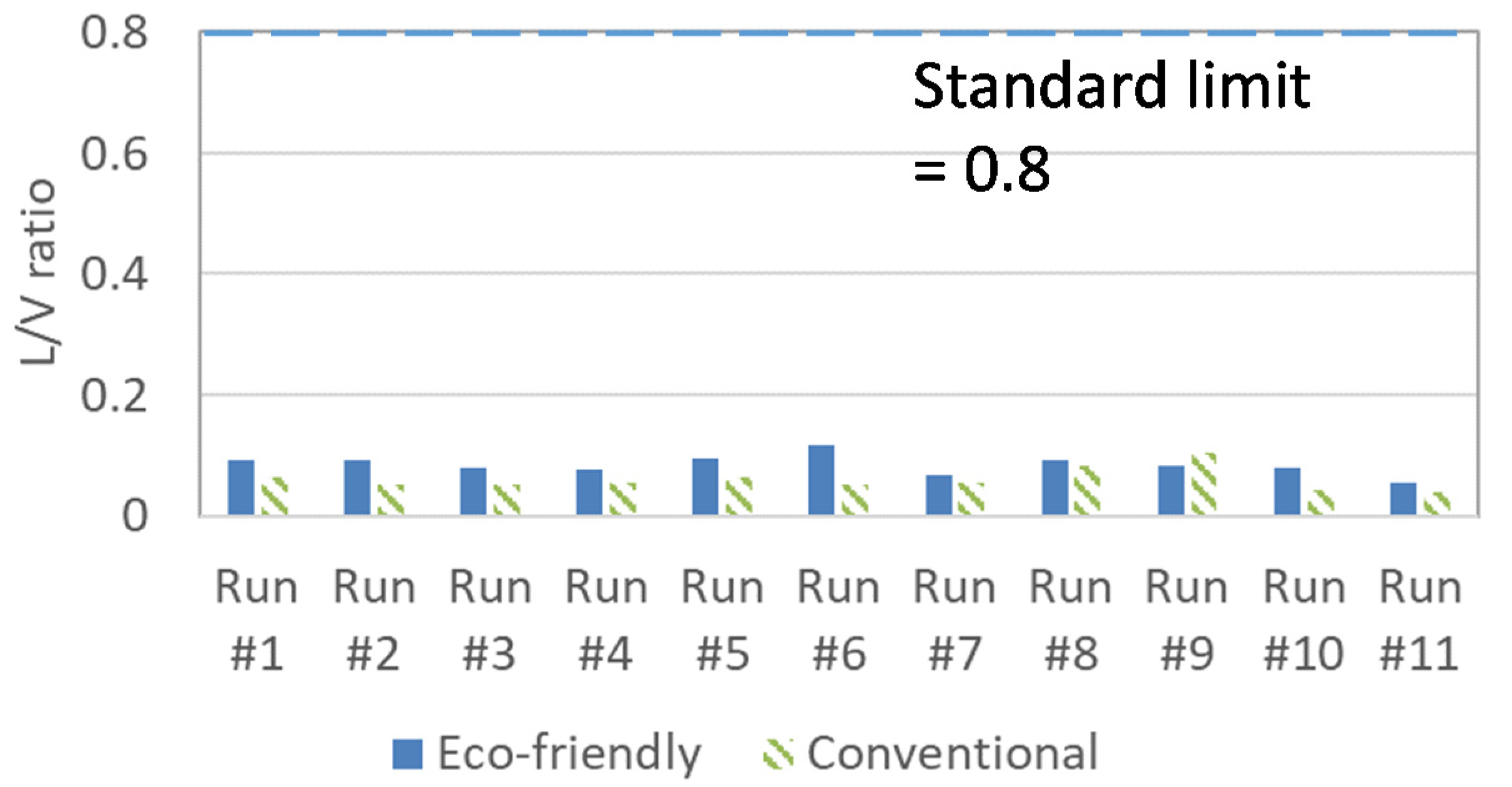 Applsci 10 04140 g010