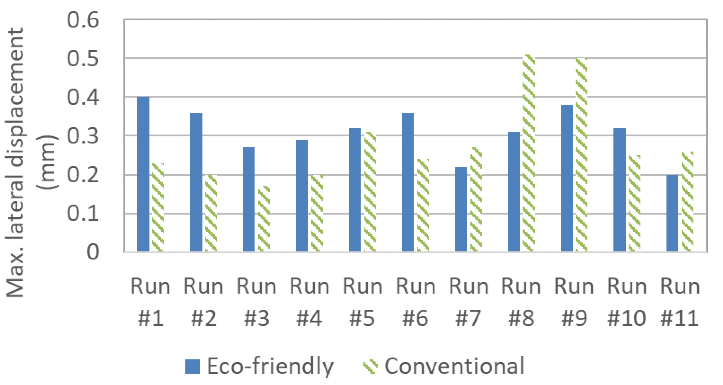 Applsci 10 04140 g013
