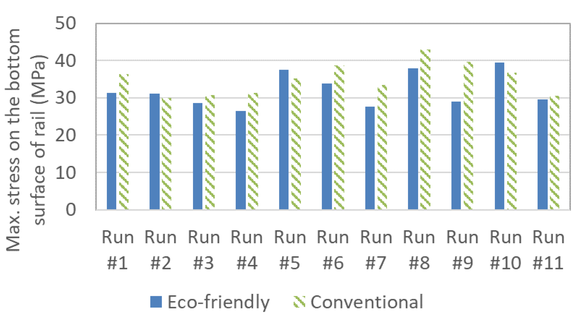 Applsci 10 04140 g014