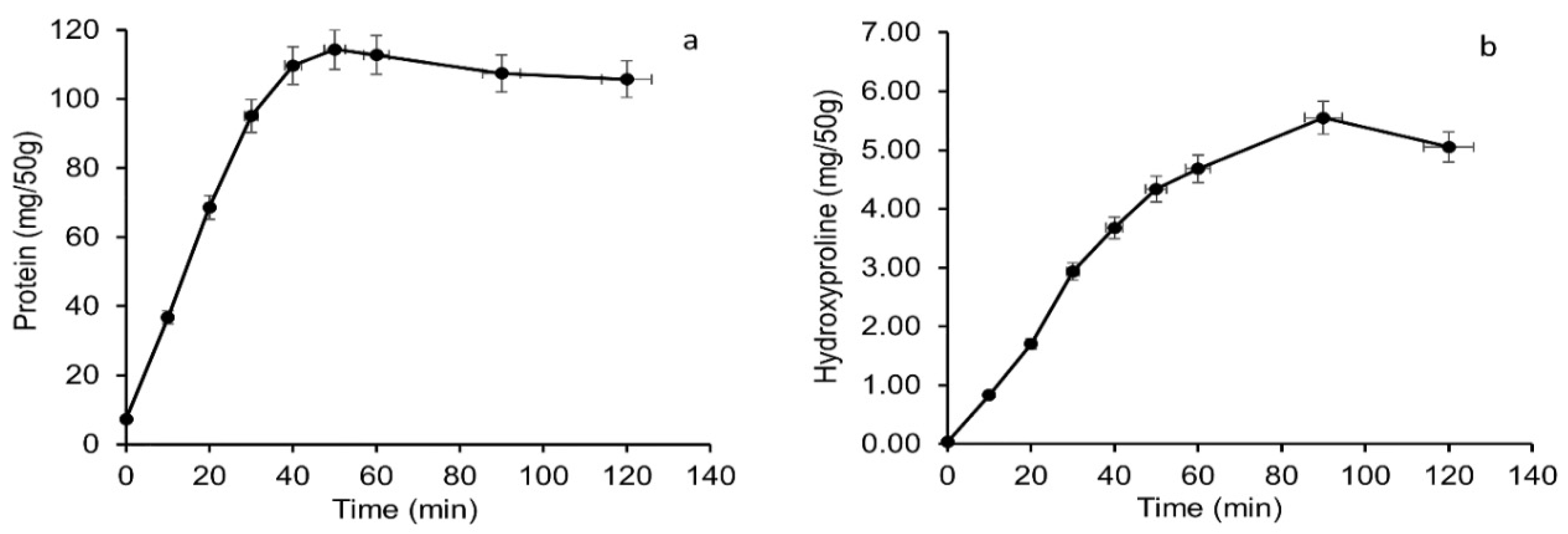 Applsci 10 04141 g001