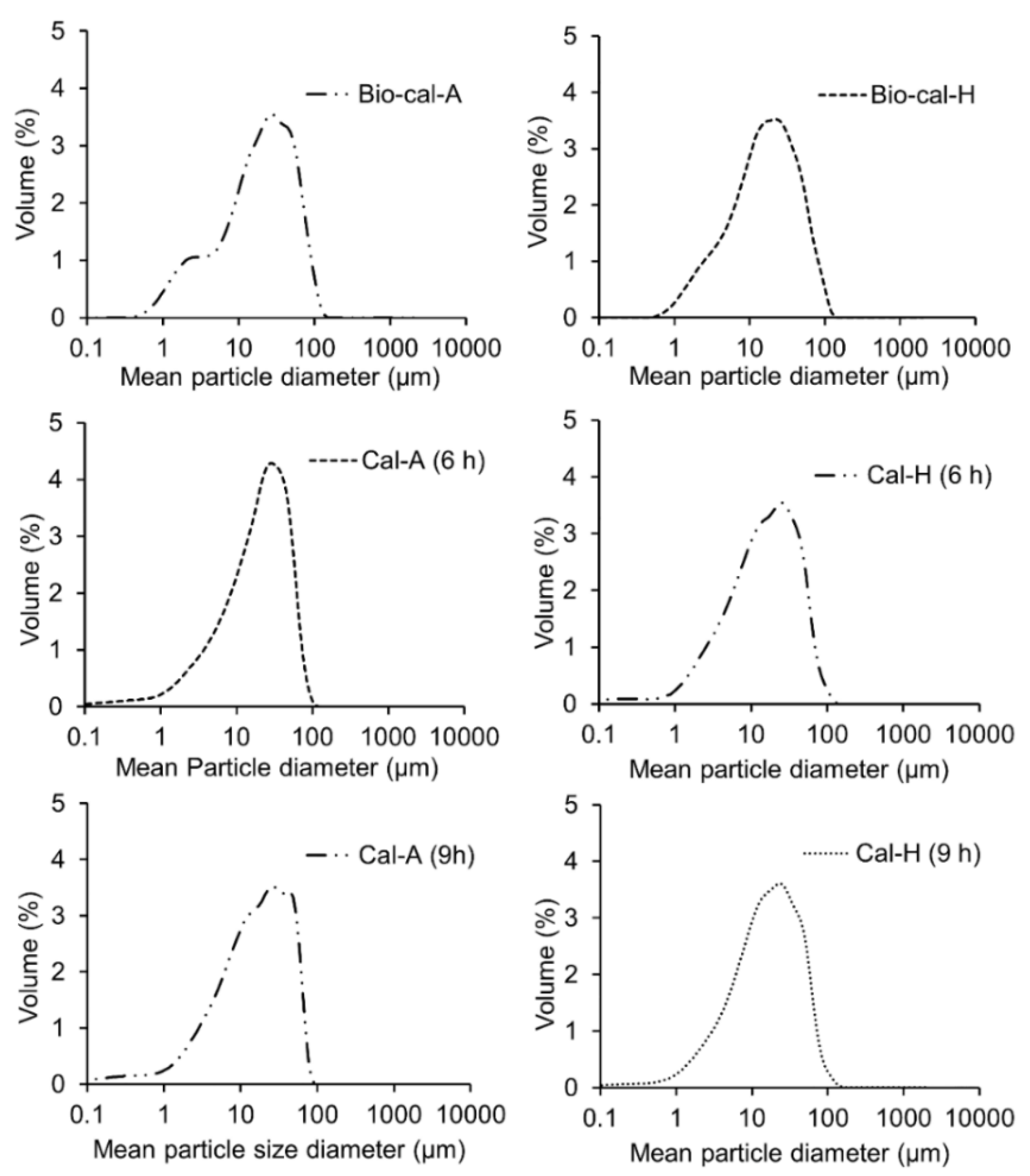 Applsci 10 04141 g002