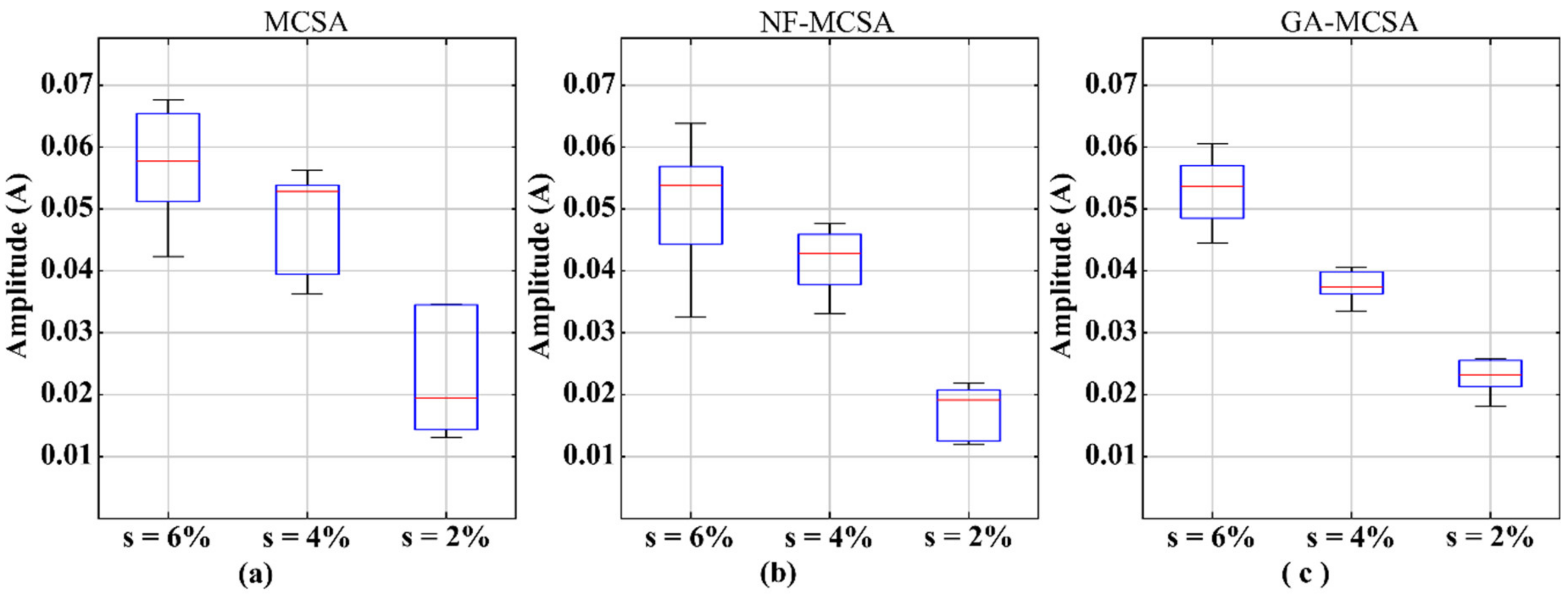 Applsci 10 04160 g004 Applsci 10 04160 g004