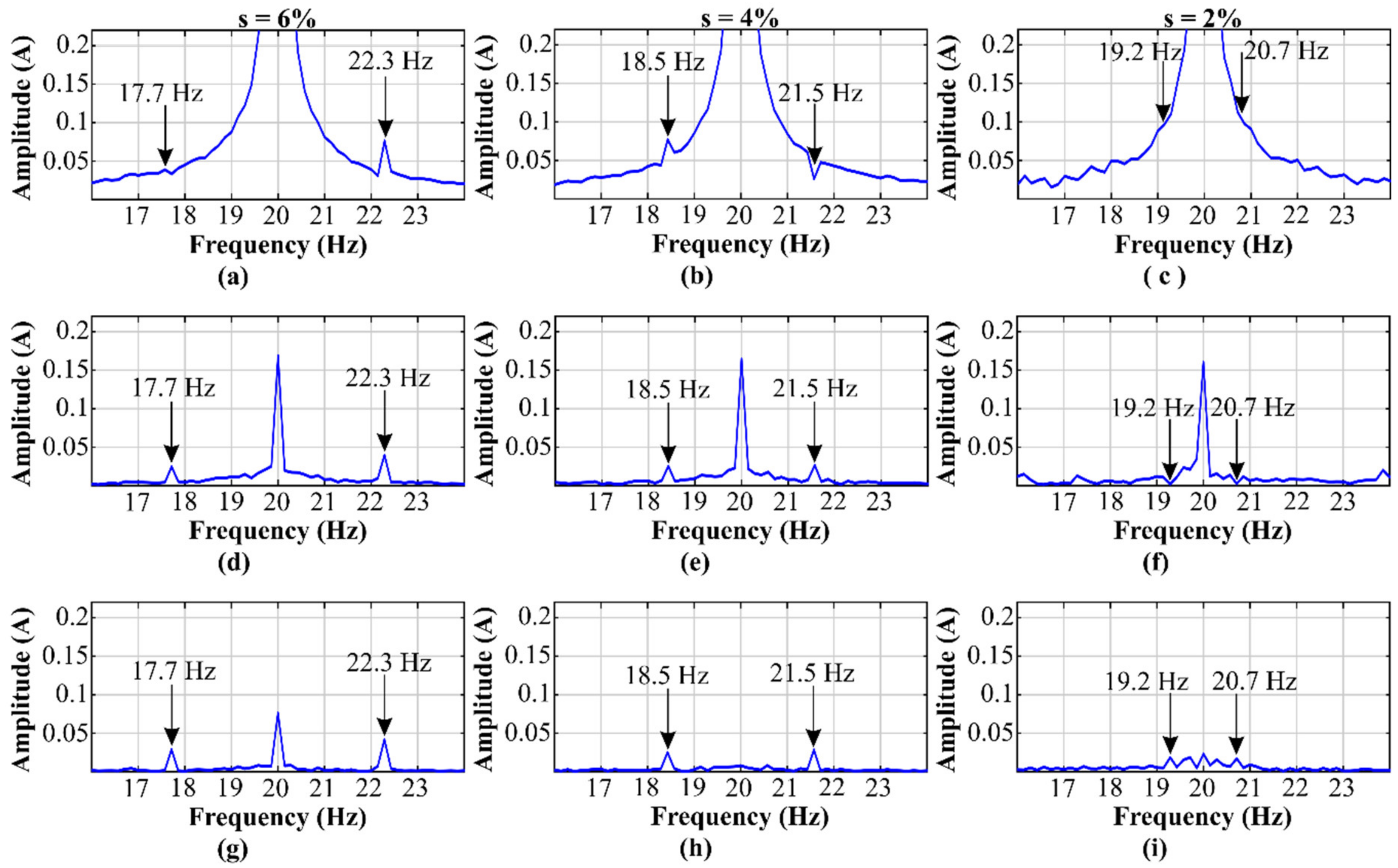 Applsci 10 04160 g005 Applsci 10 04160 g005