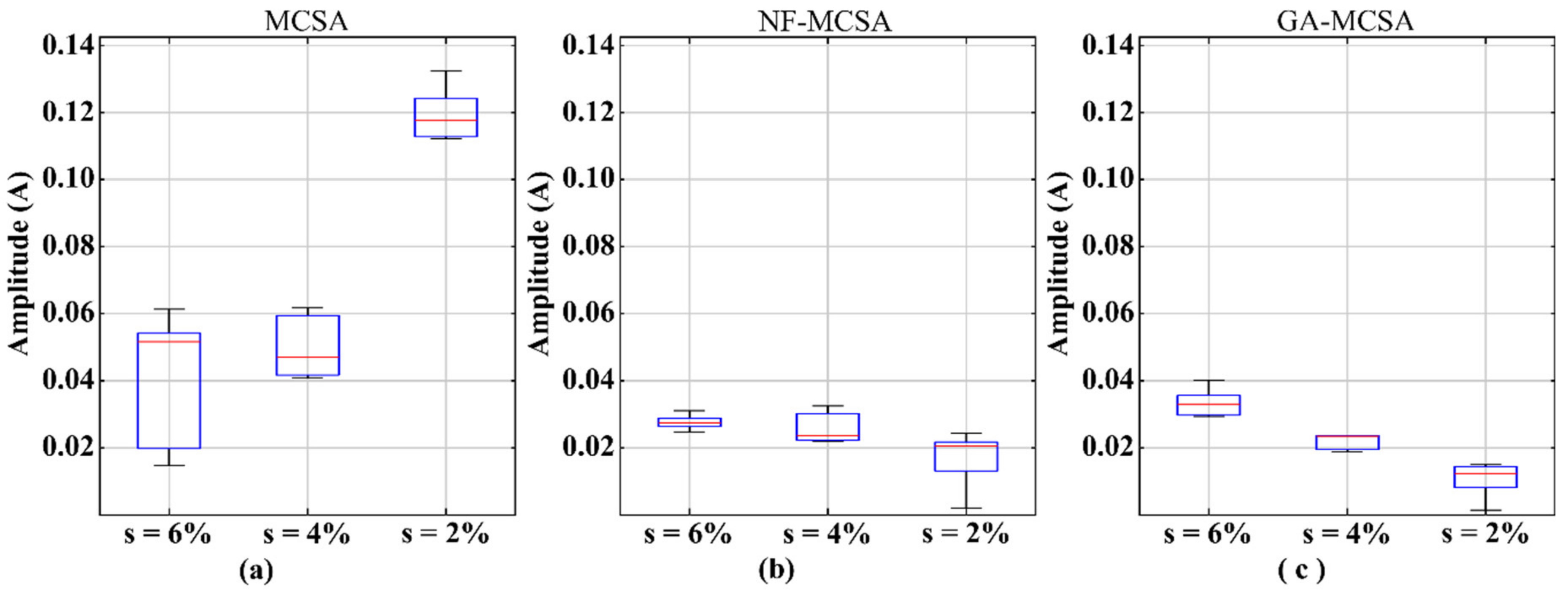 Applsci 10 04160 g006 Applsci 10 04160 g006