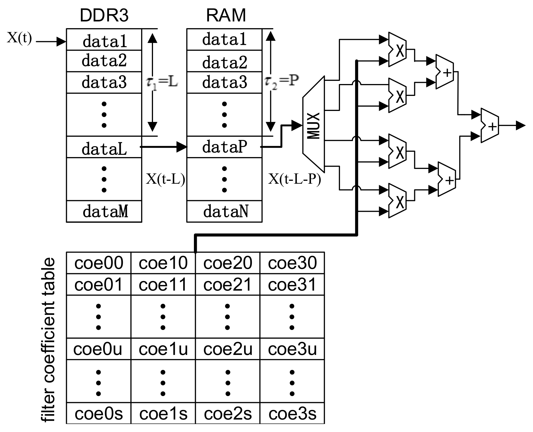 Applsci 10 04161 g003