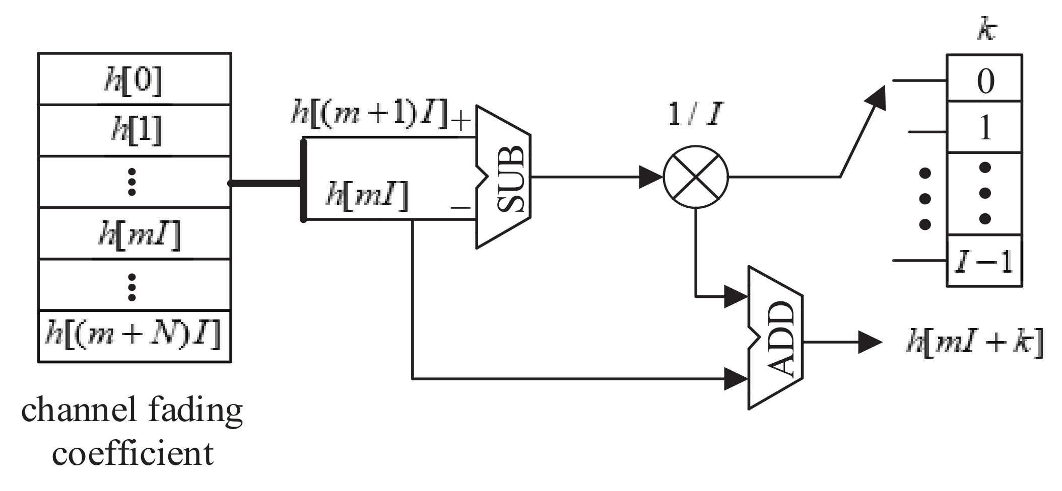 Applsci 10 04161 g007