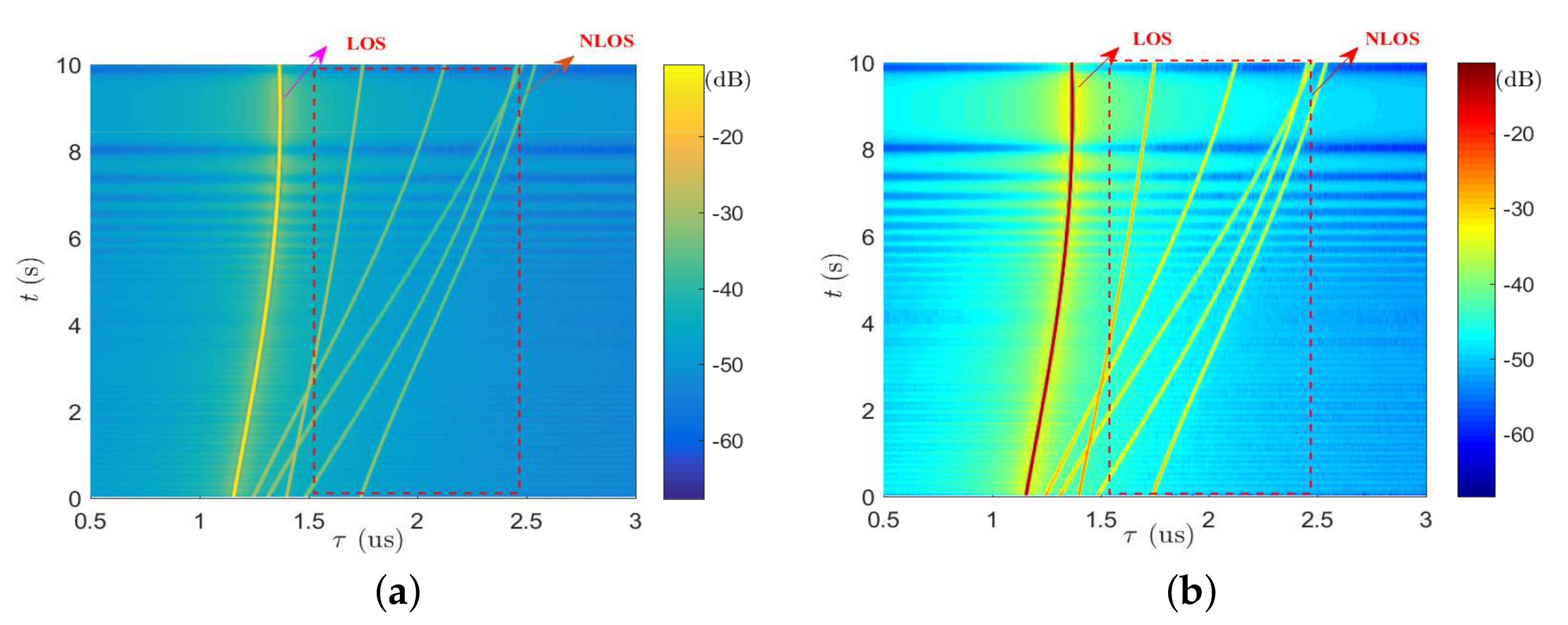Applsci 10 04161 g008