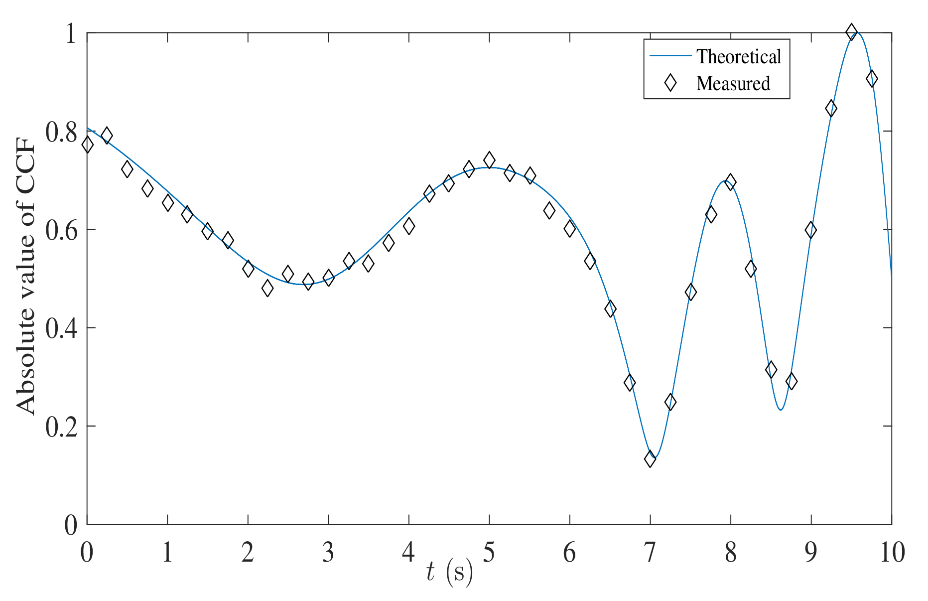 Applsci 10 04161 g011