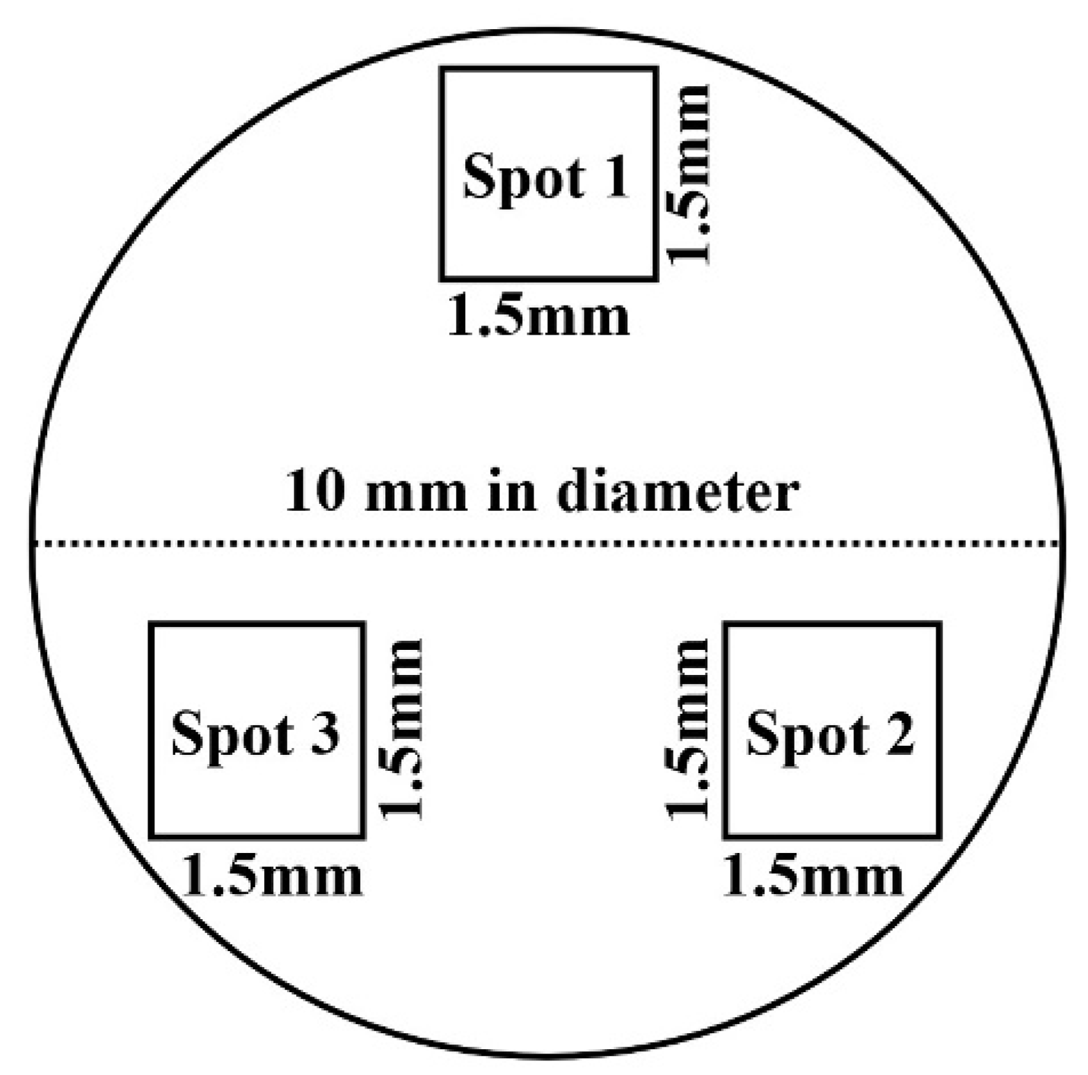 Applsci 10 04167 g001 Applsci 10 04167 g001