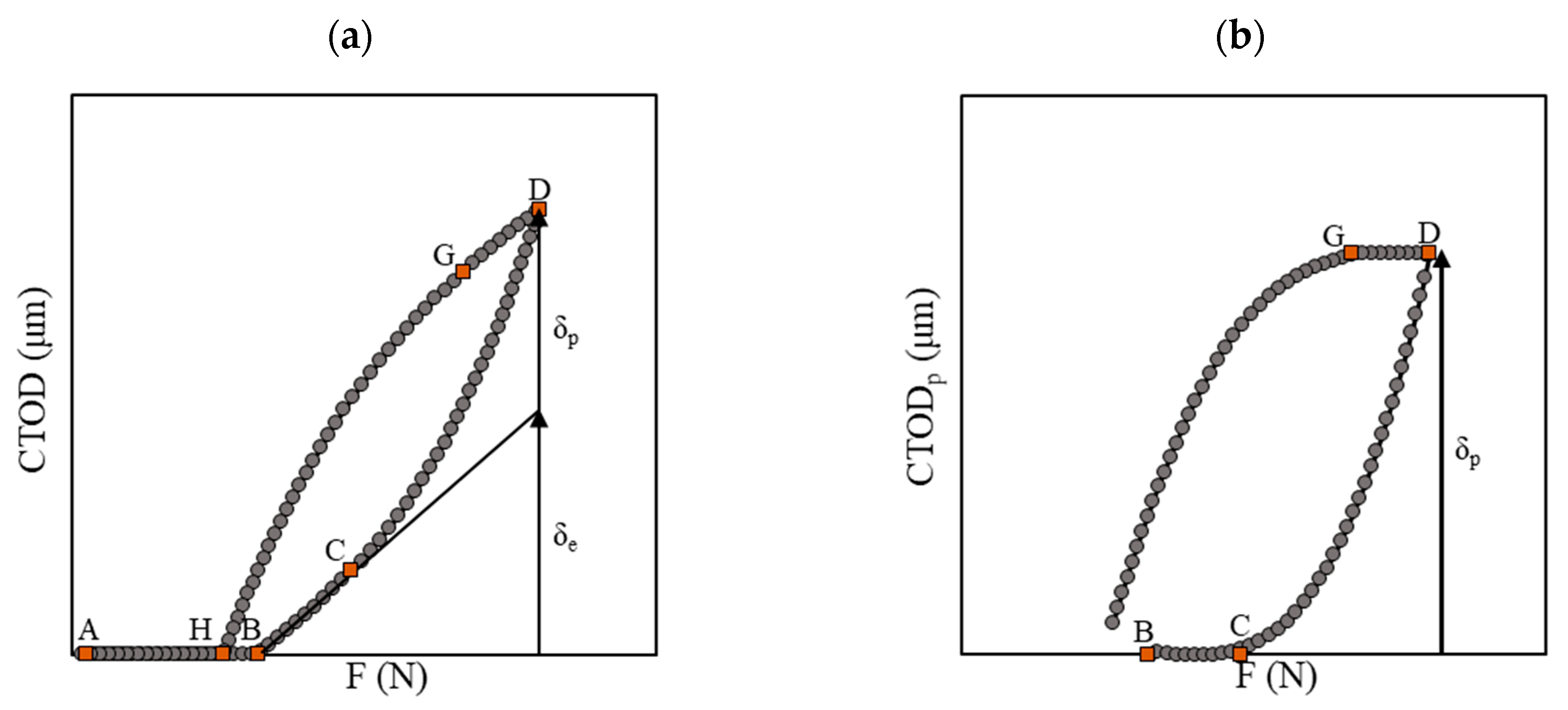 Applsci 10 04174 g003 Applsci 10 04174 g003