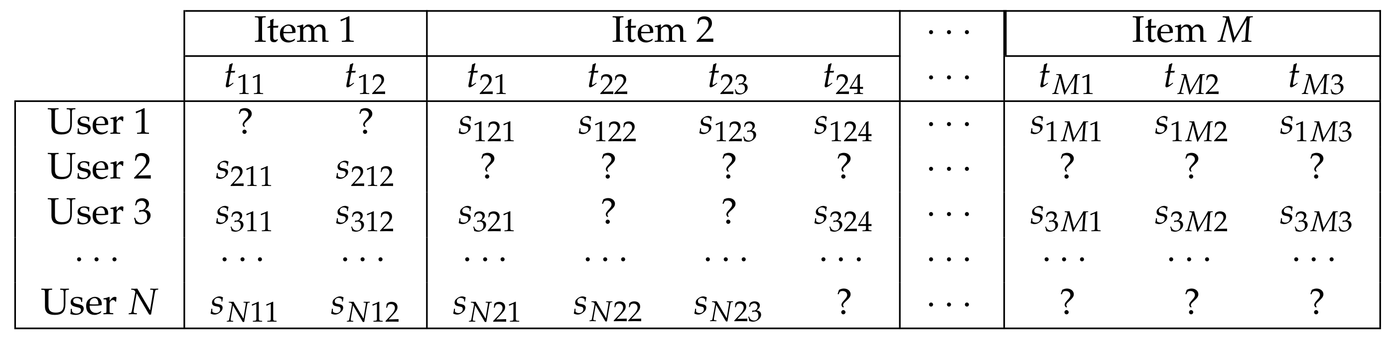 Applsci 10 04196 g003