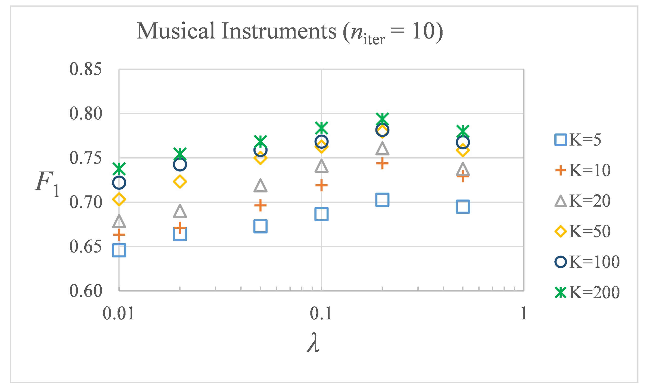 Applsci 10 04196 g004