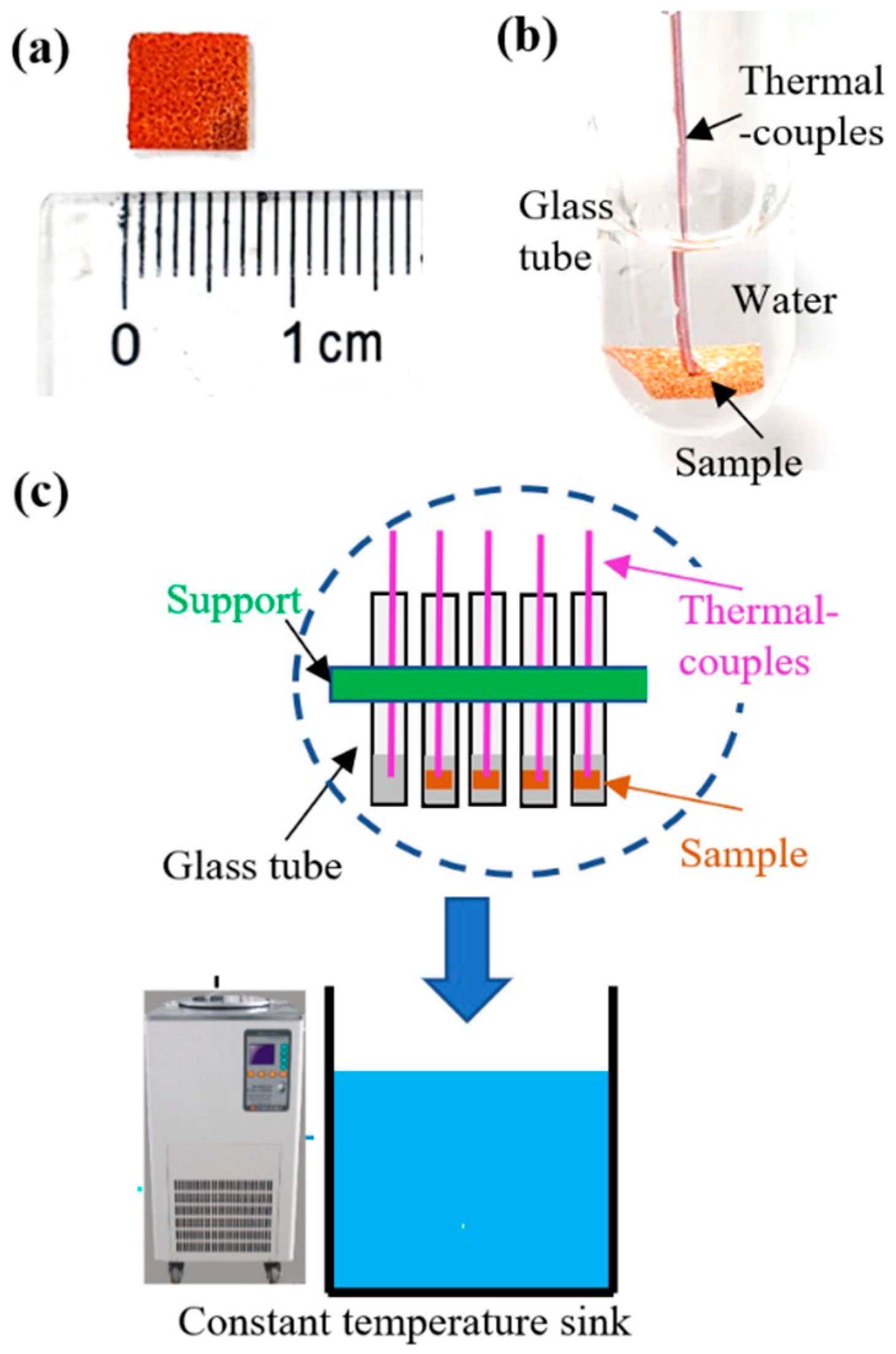Applsci 10 04202 g002