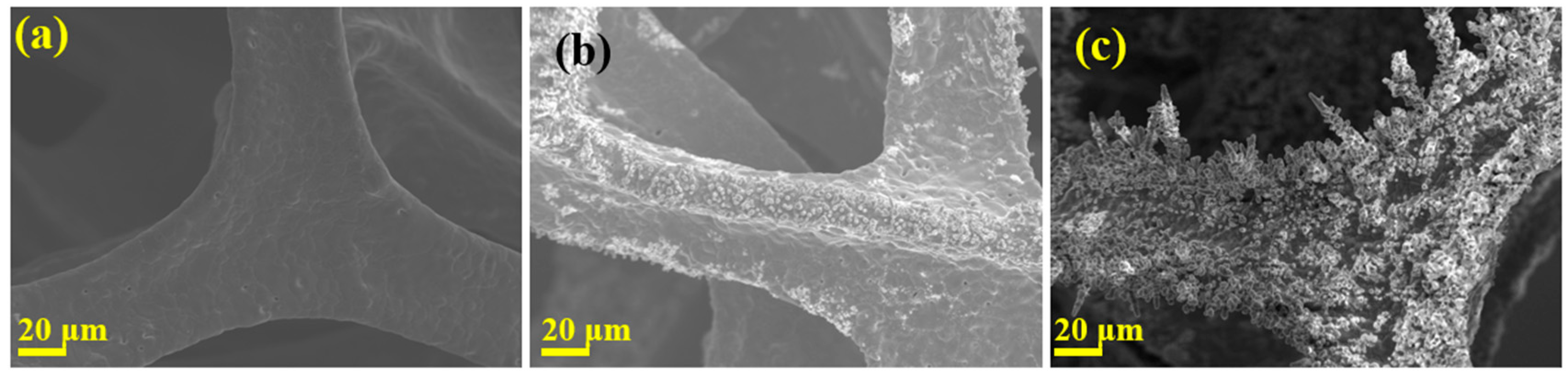 Applsci 10 04202 g006