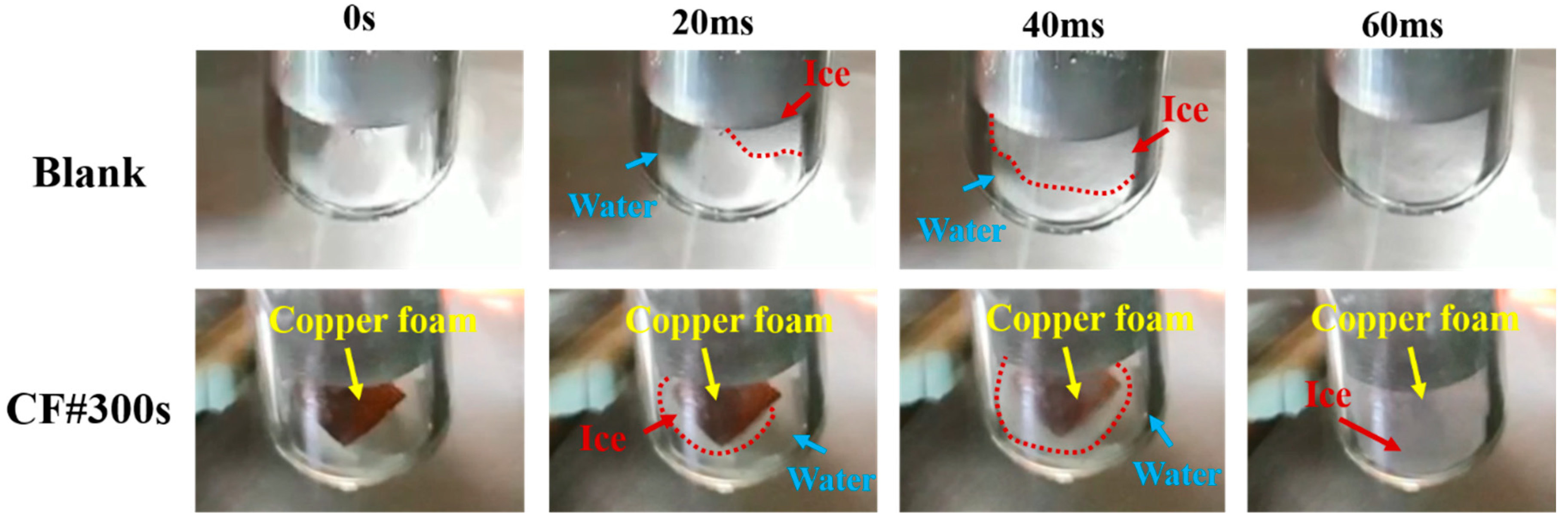 Applsci 10 04202 g007