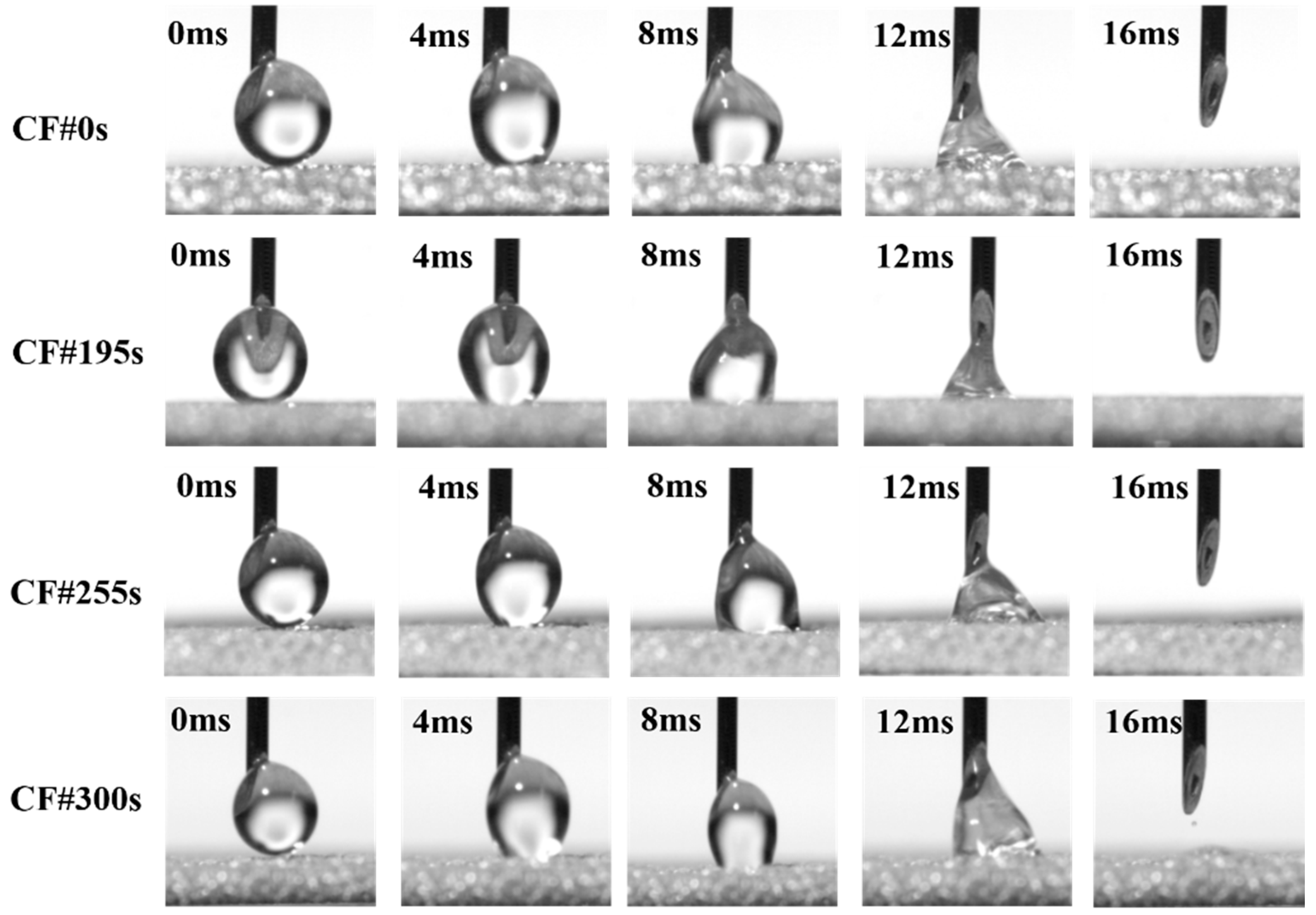 Applsci 10 04202 g008