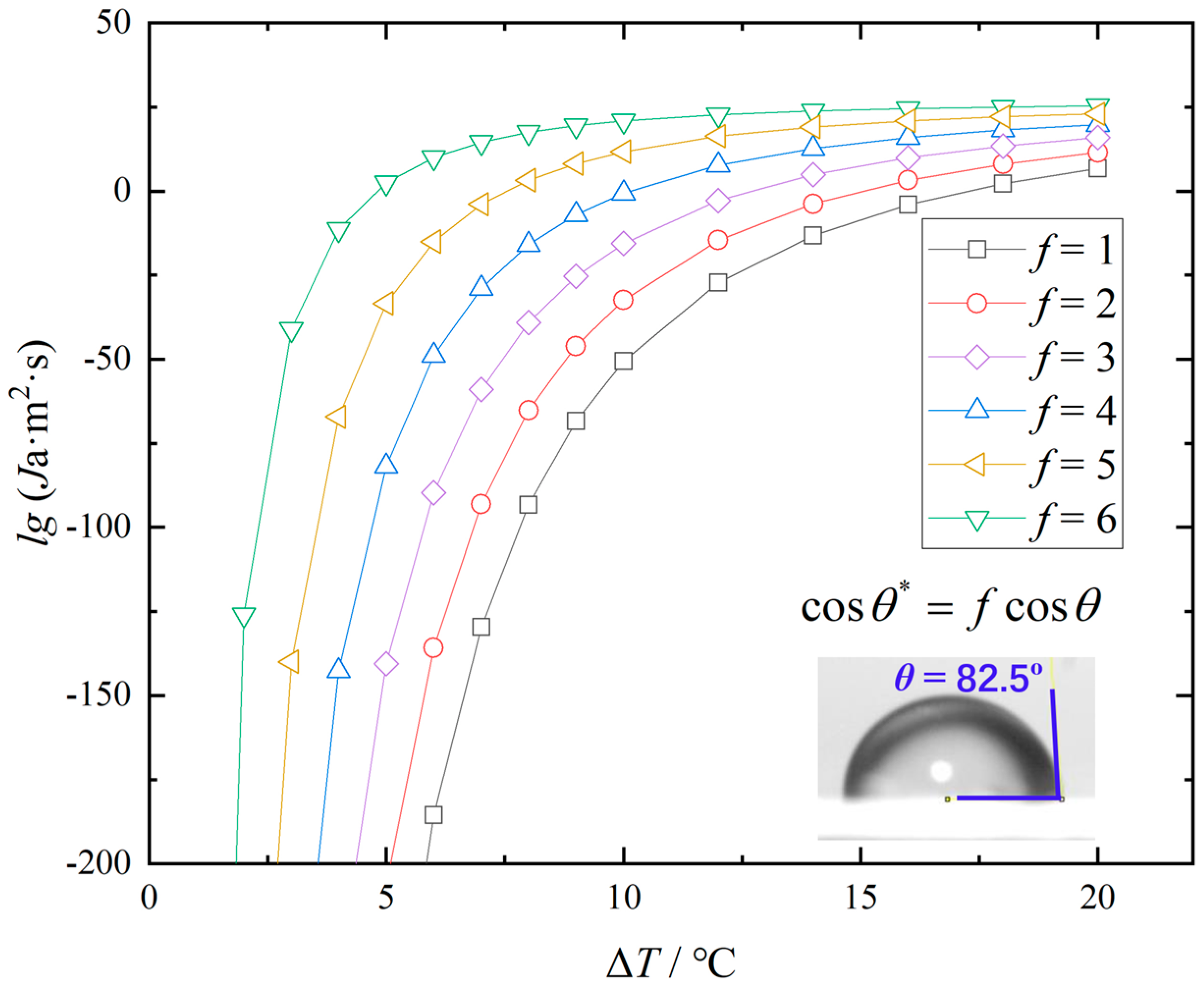 Applsci 10 04202 g009