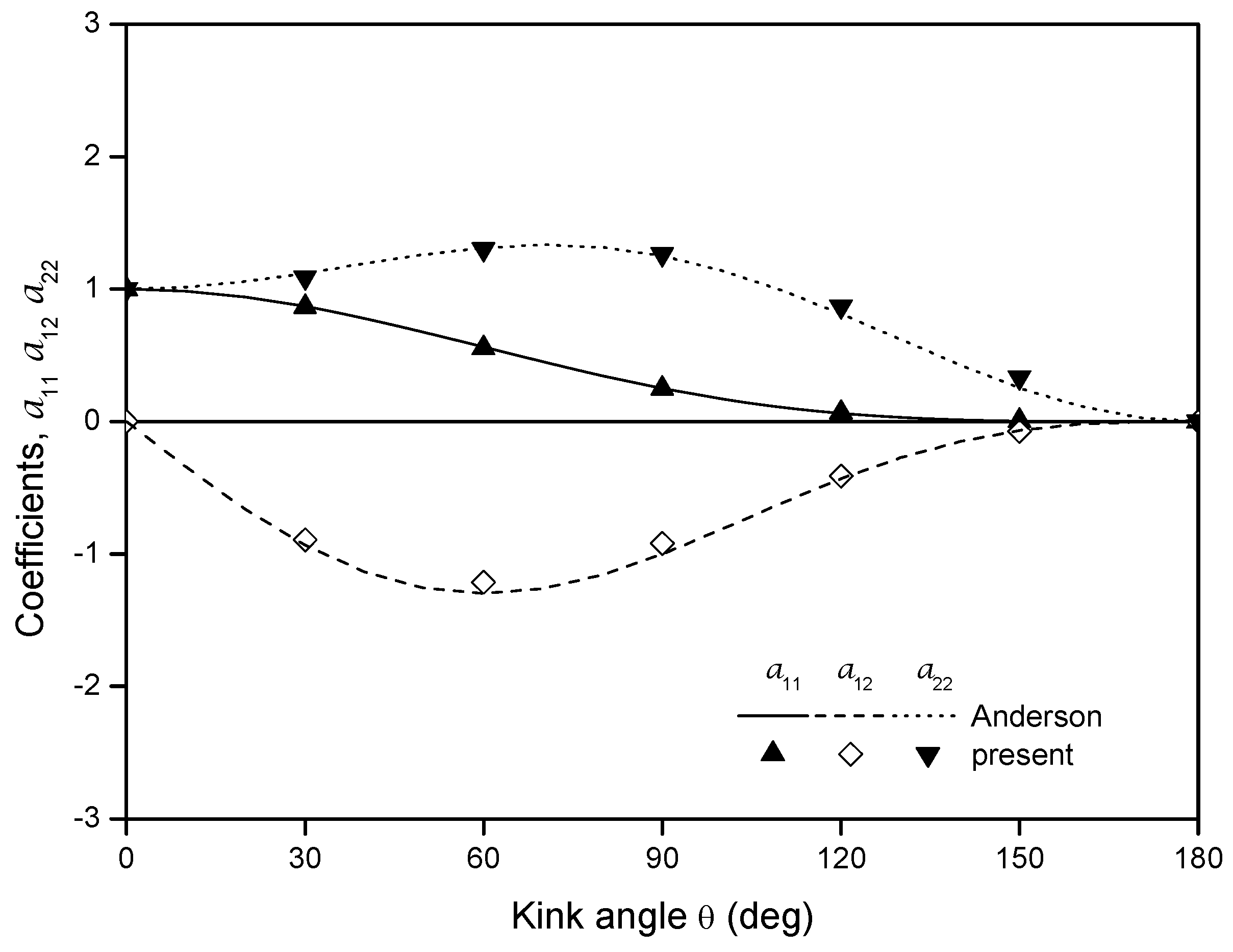 Applsci 10 04227 g008 Applsci 10 04227 g008