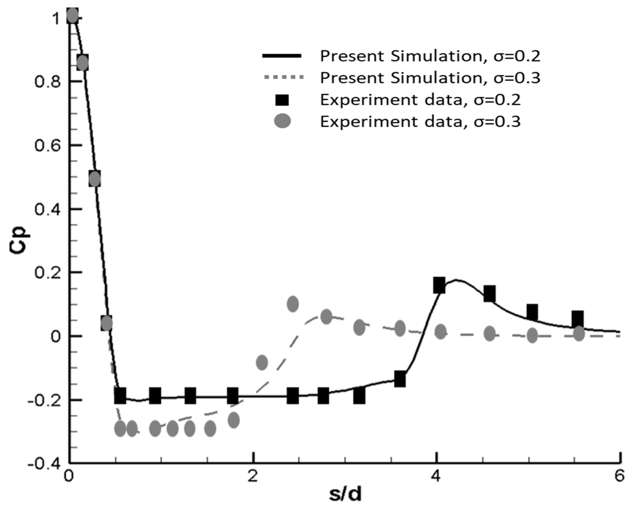 Applsci 10 04228 g002