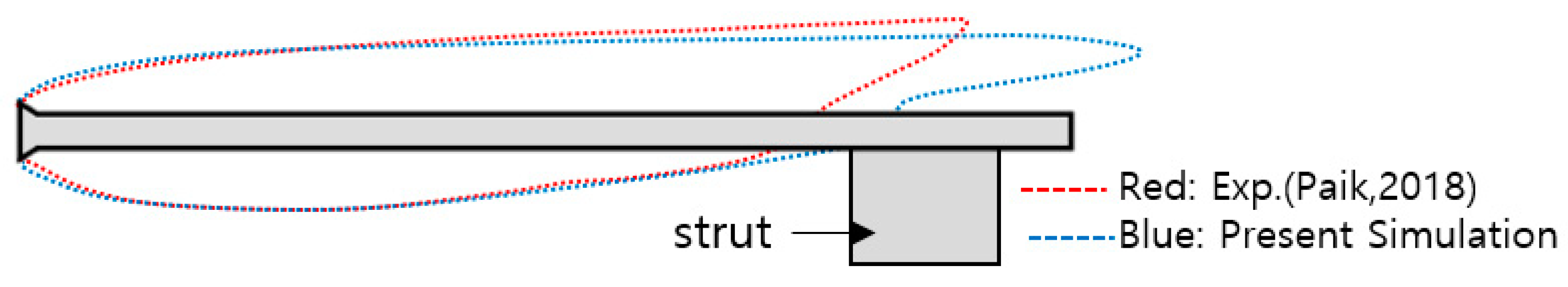 Applsci 10 04228 g008