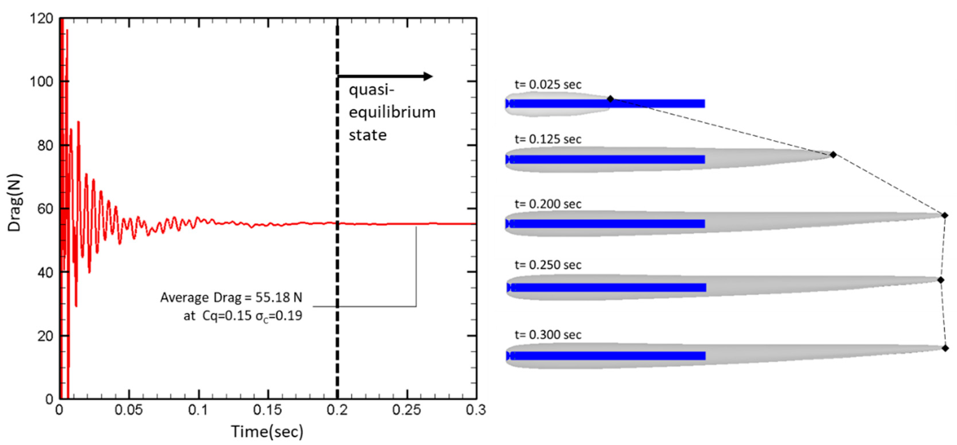 Applsci 10 04228 g011