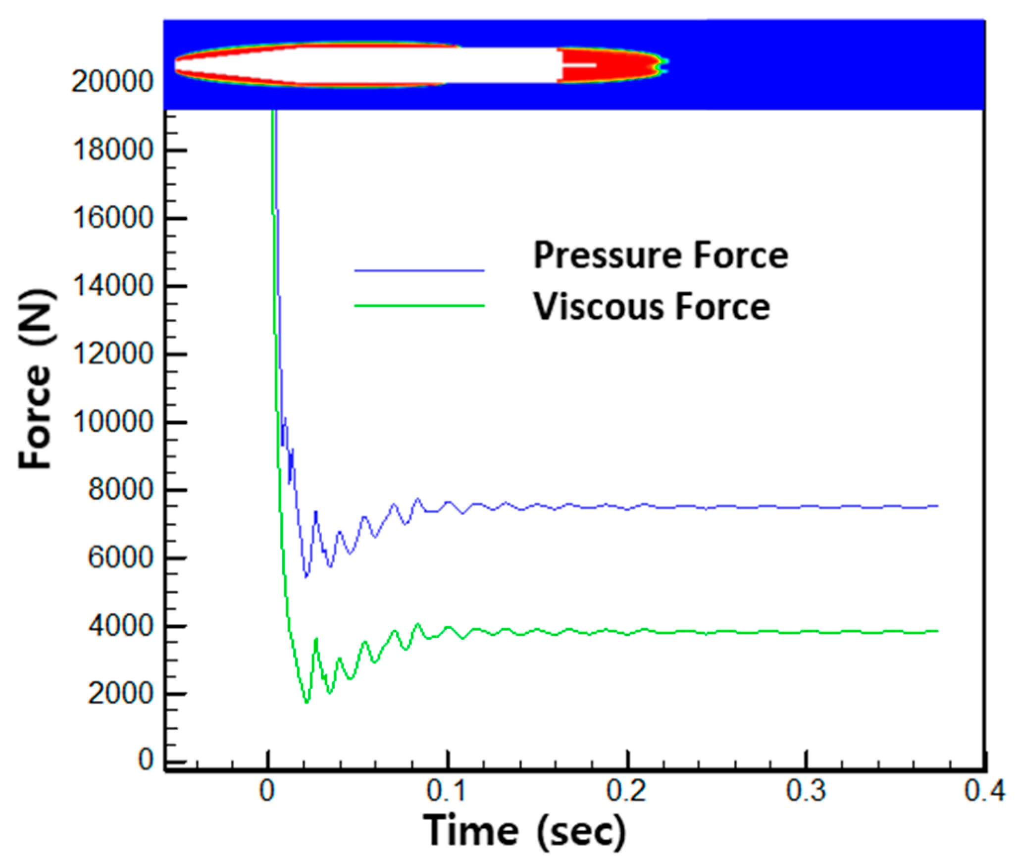 Applsci 10 04228 g019