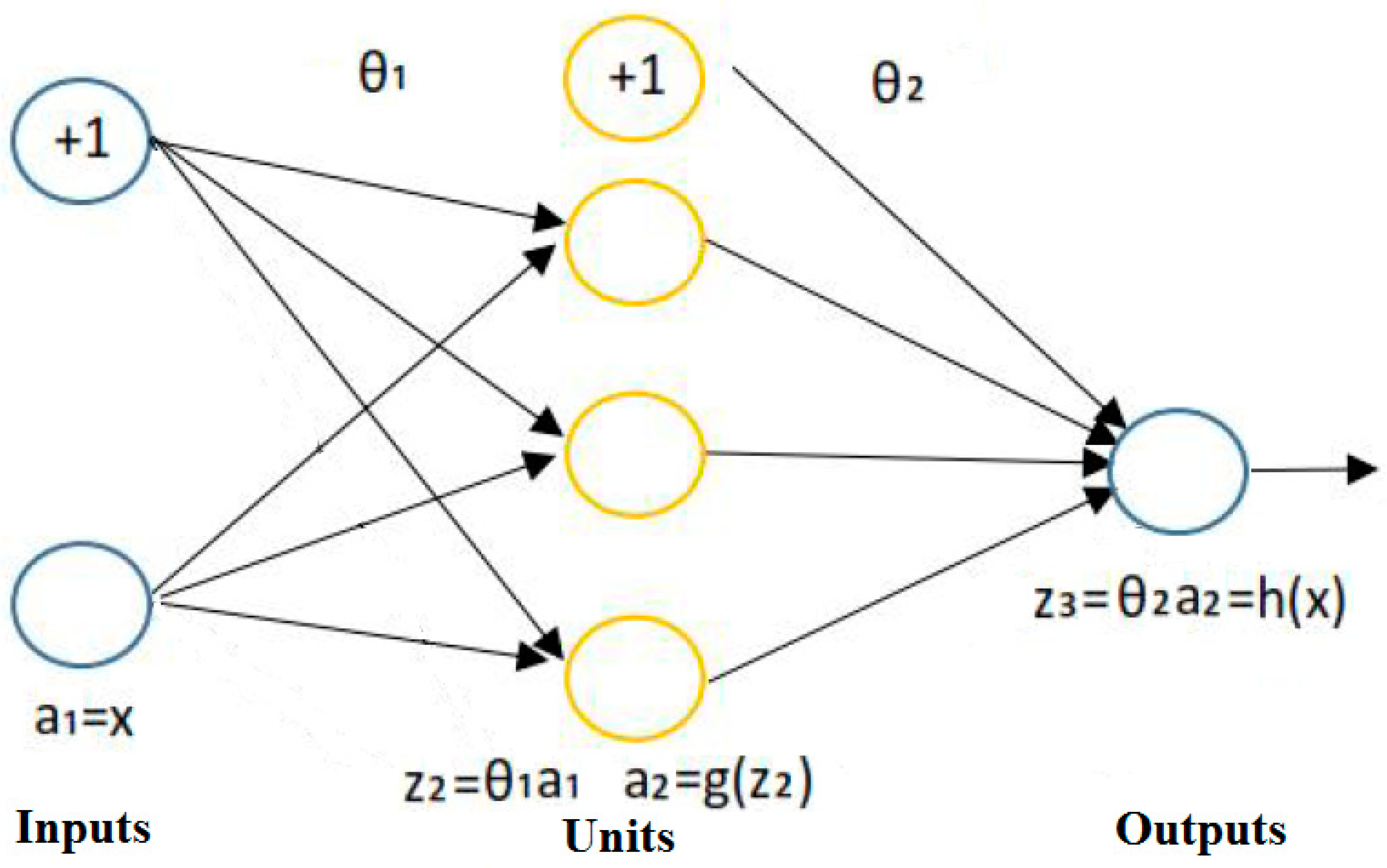Applsci 10 04239 g001 Applsci 10 04239 g001