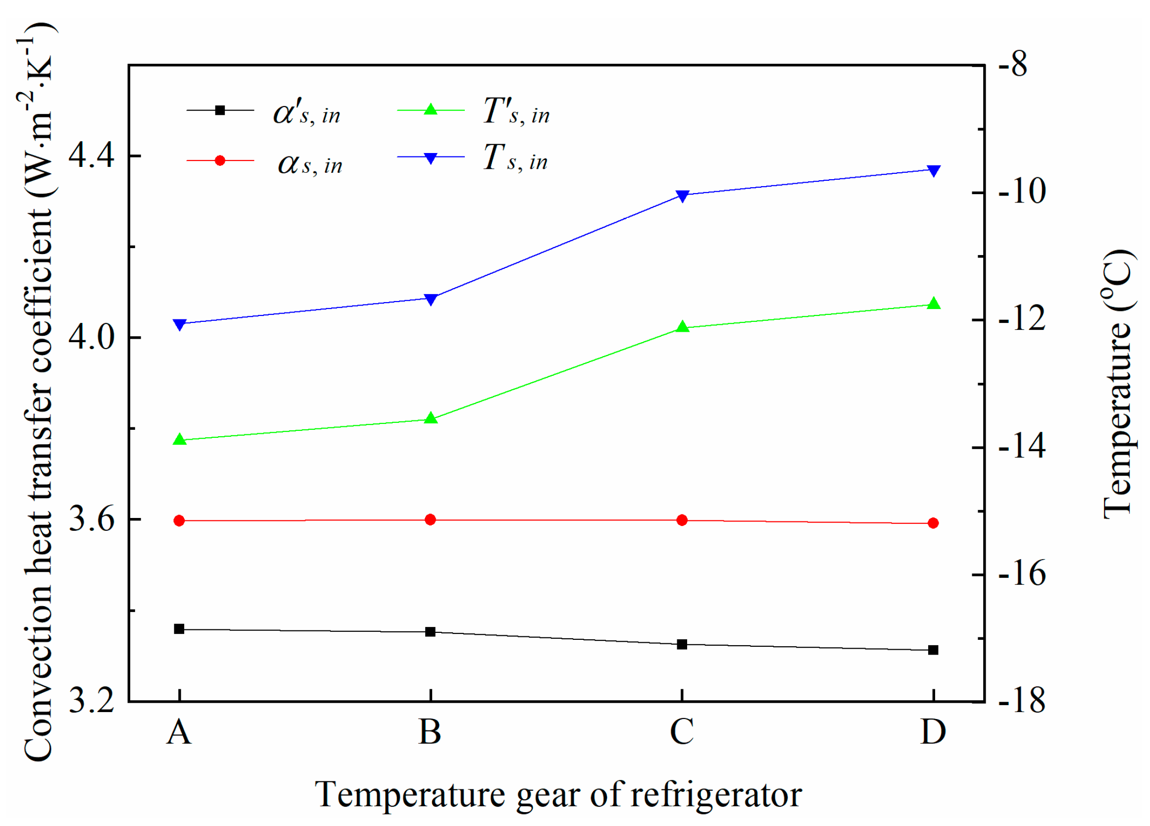 Applsci 10 04246 g008